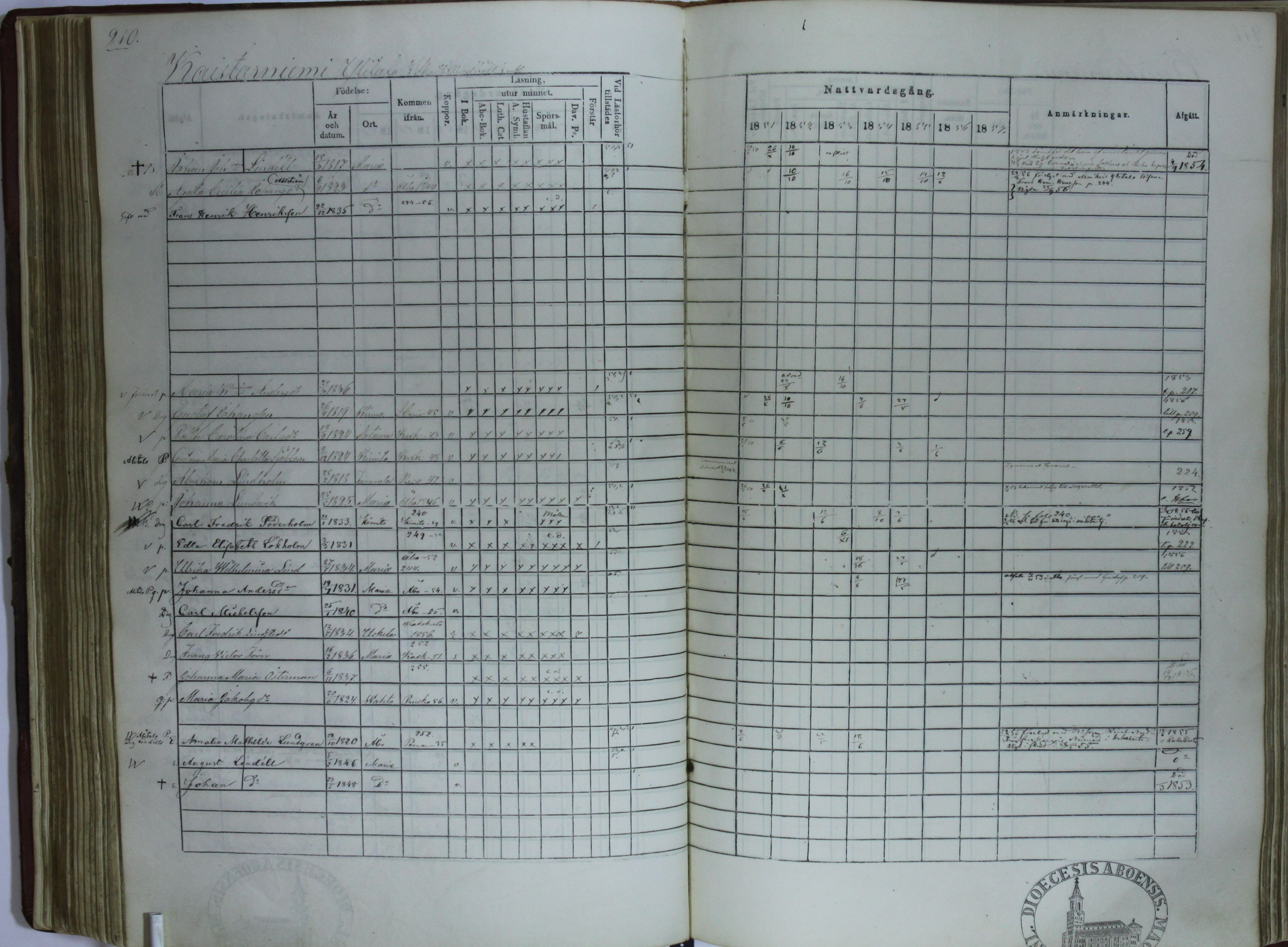[ kuvat/212.jpg ]