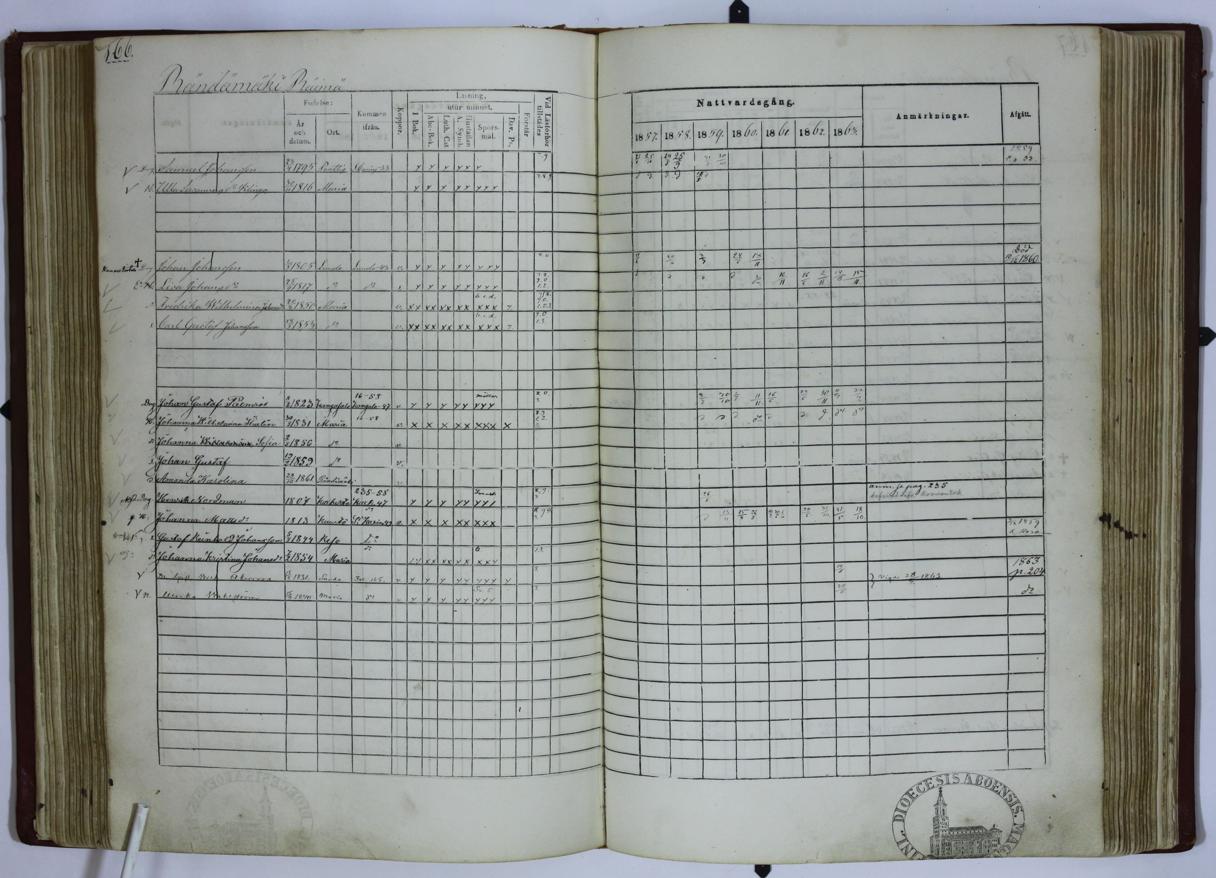 [ kuvat/168.jpg ]