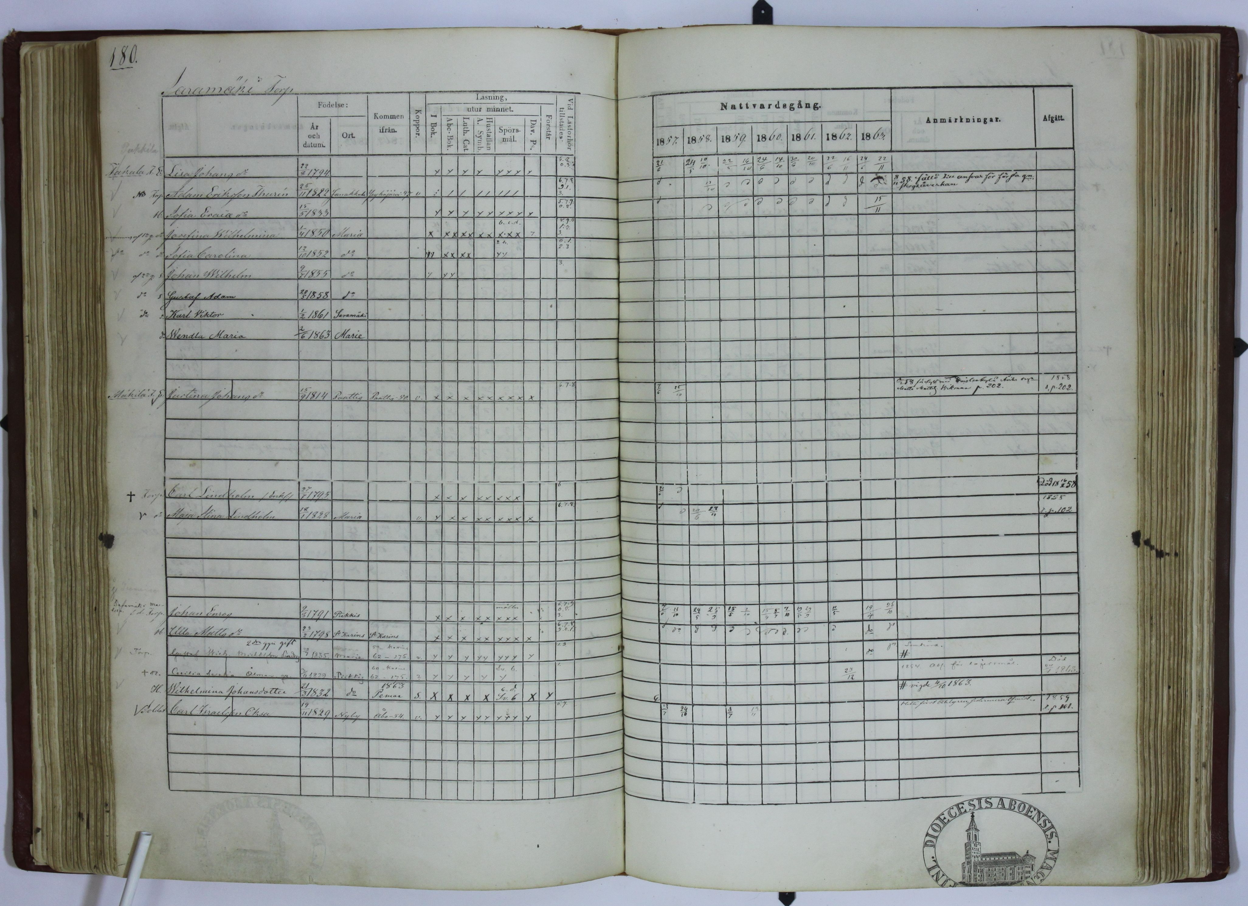 [ kuvat/182.jpg ]