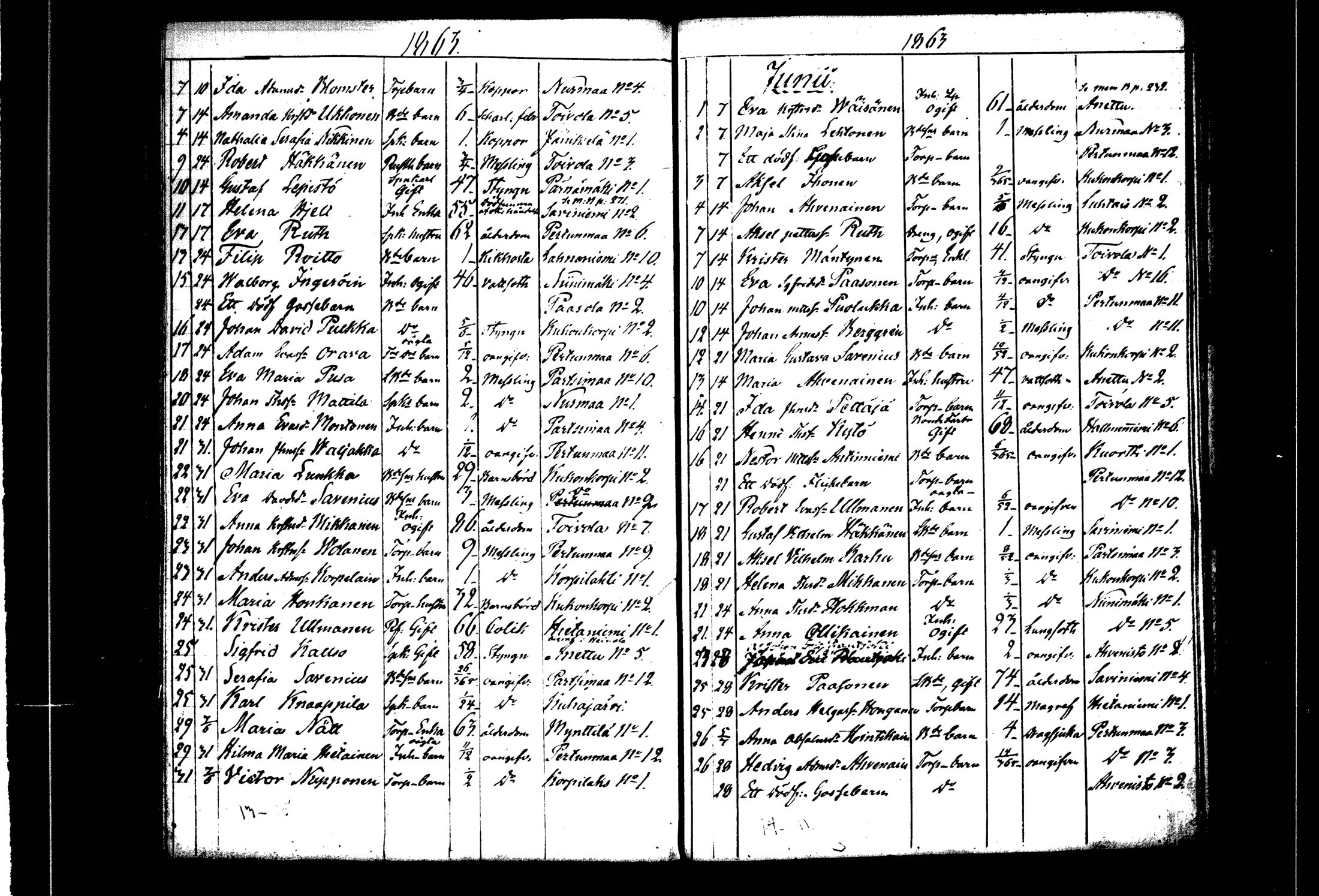 [ kuvat/171.jpg ]