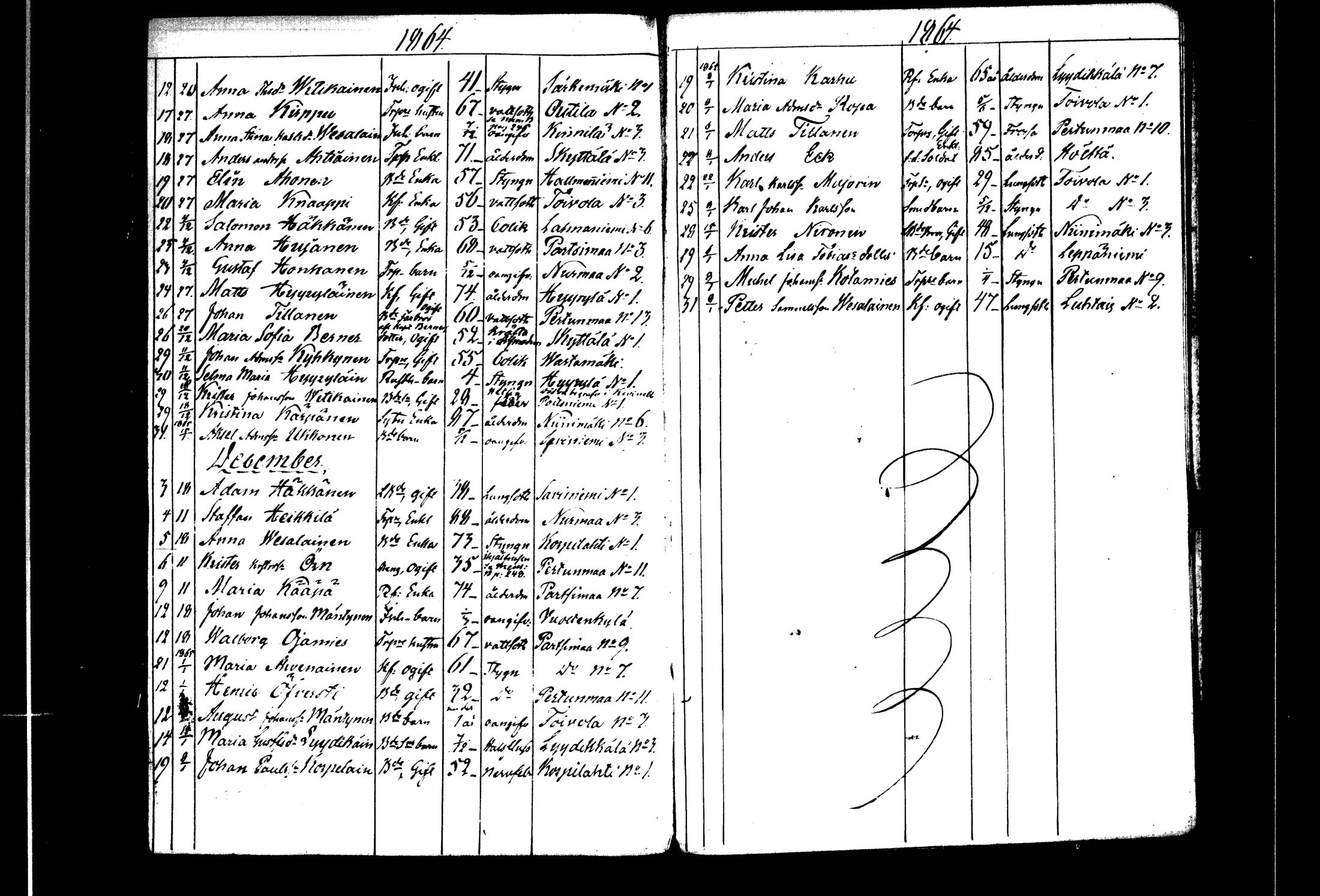 [ kuvat/179.jpg ]