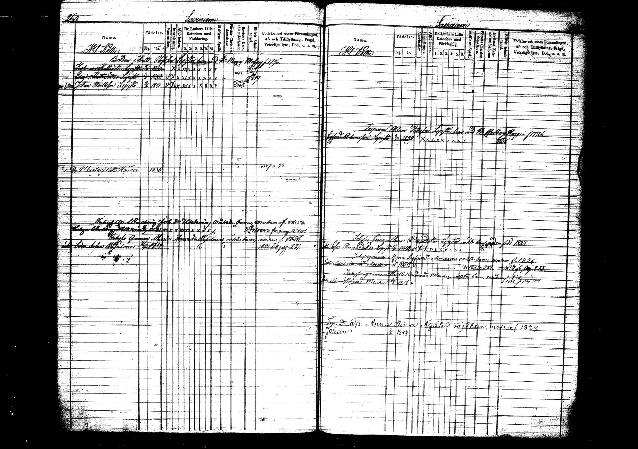 [ kuvat/136.jpg ]