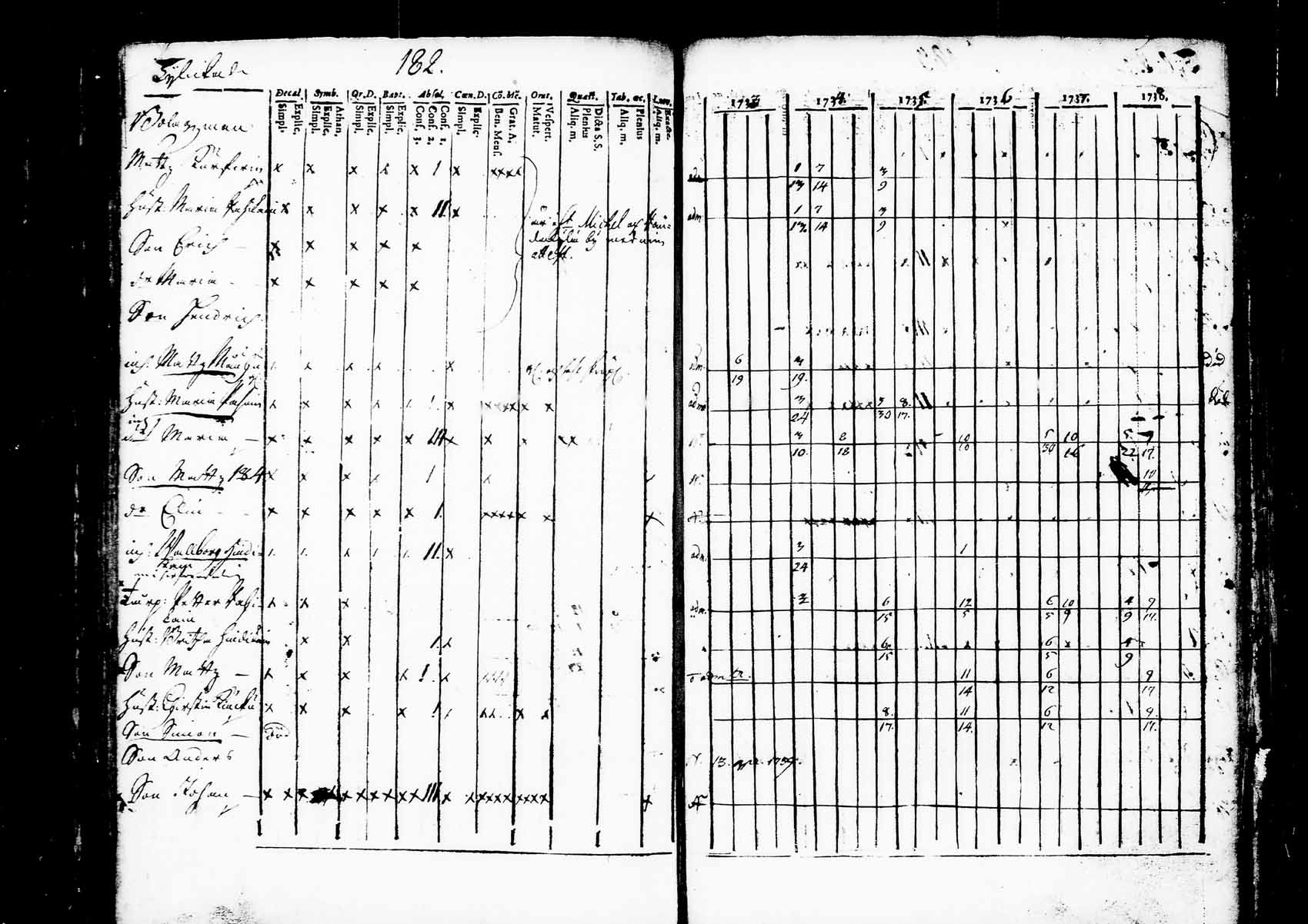 [ kuvat/203.jpg ]