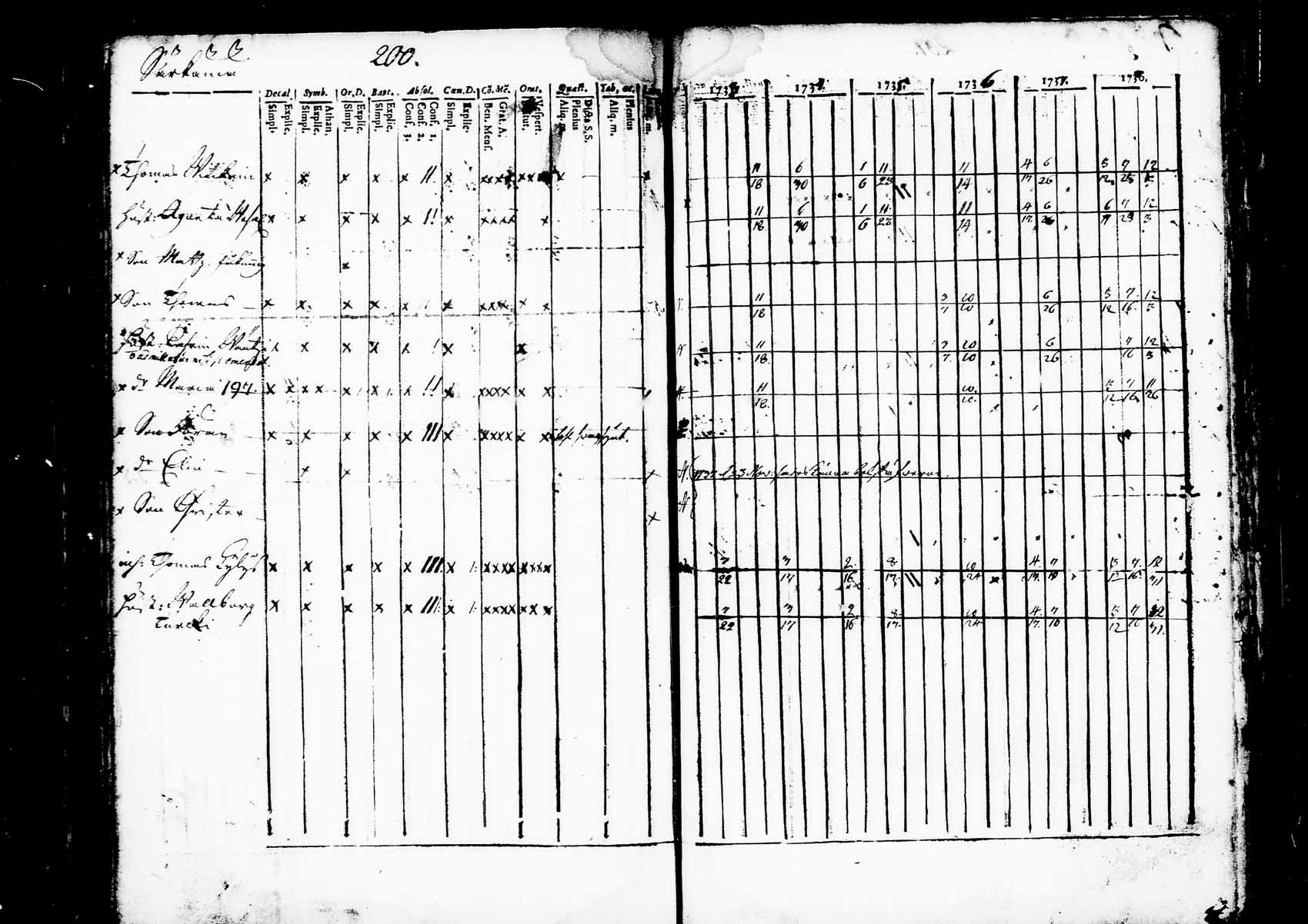 [ kuvat/222.jpg ]