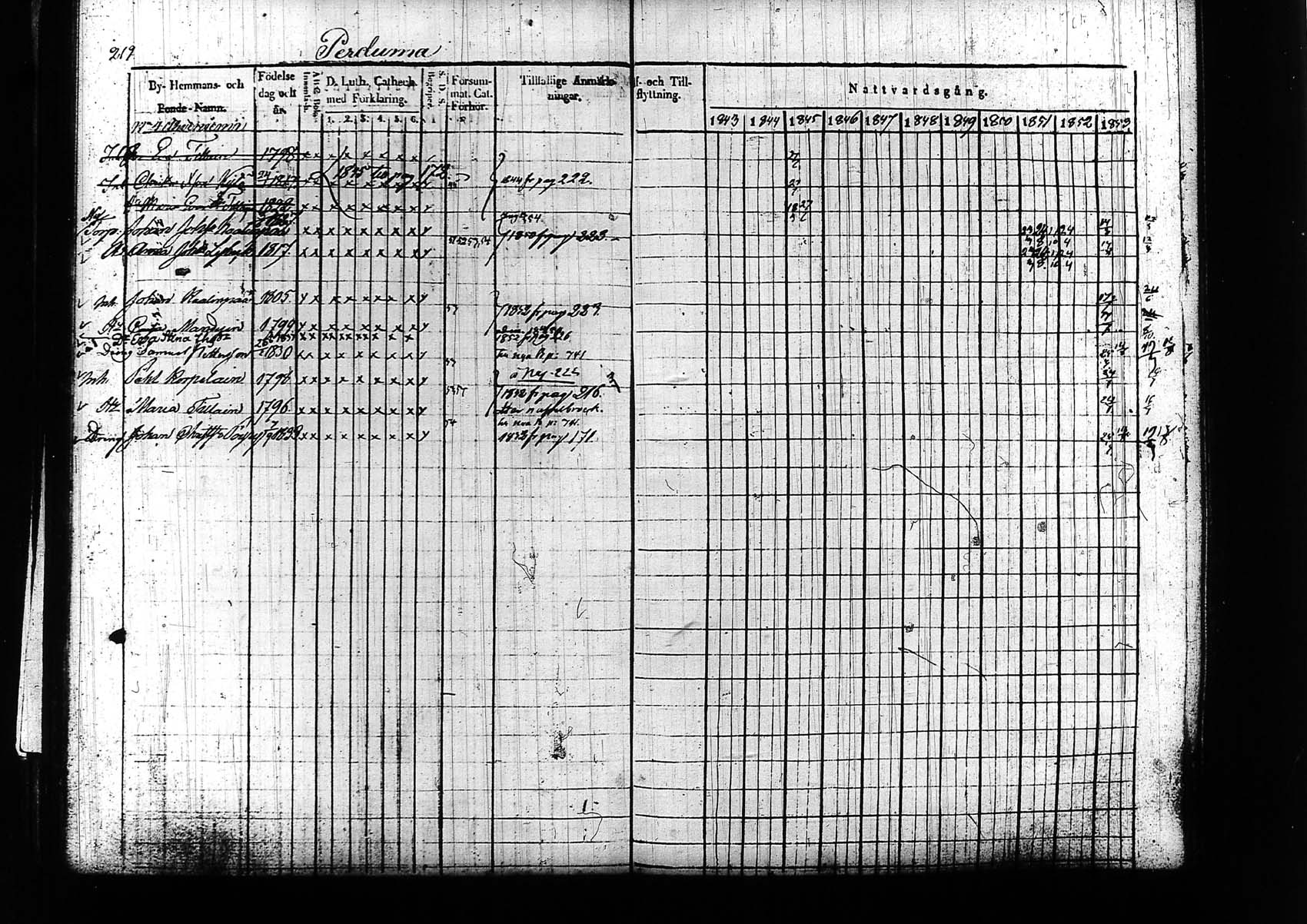 [ kuvat/219.jpg ]