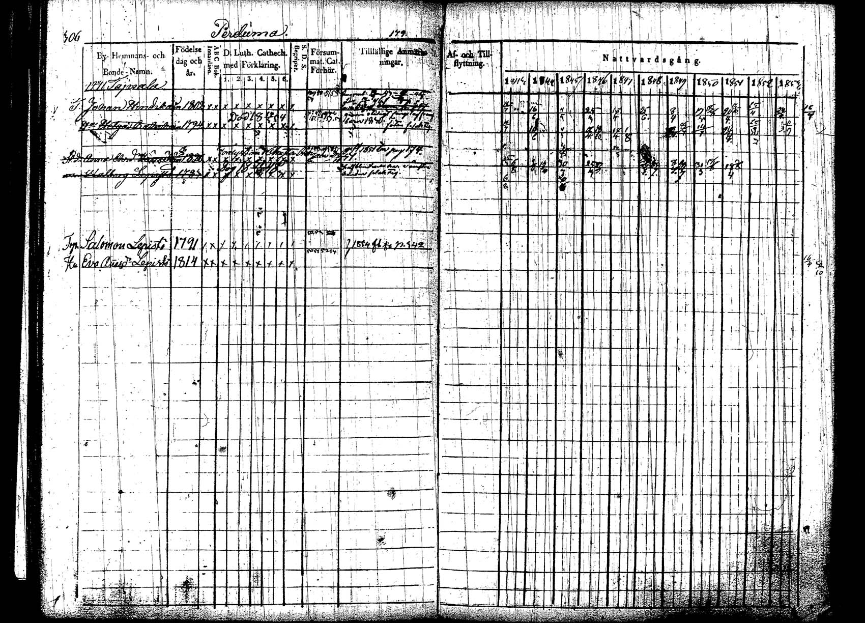 [ kuvat/308.jpg ]