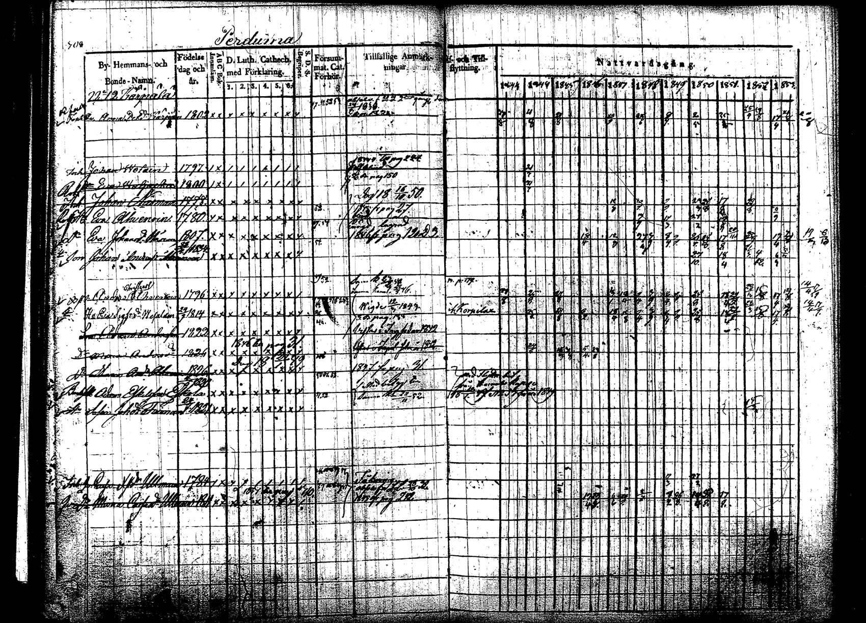 [ kuvat/310.jpg ]