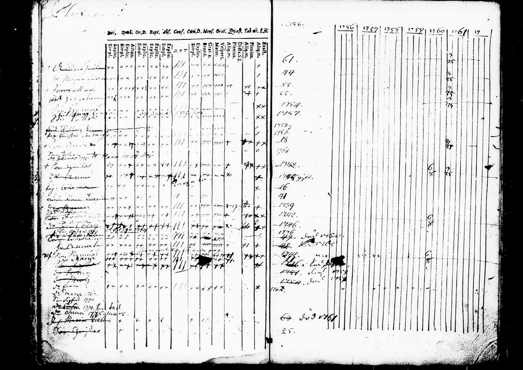 [ kuvat/208.jpg ]