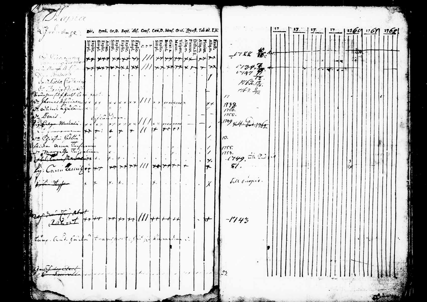 [ kuvat/221.jpg ]
