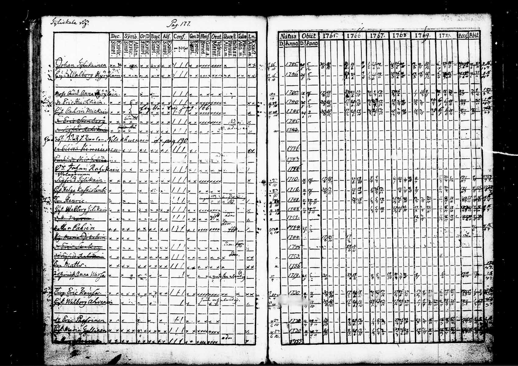 [ kuvat/178.jpg ]