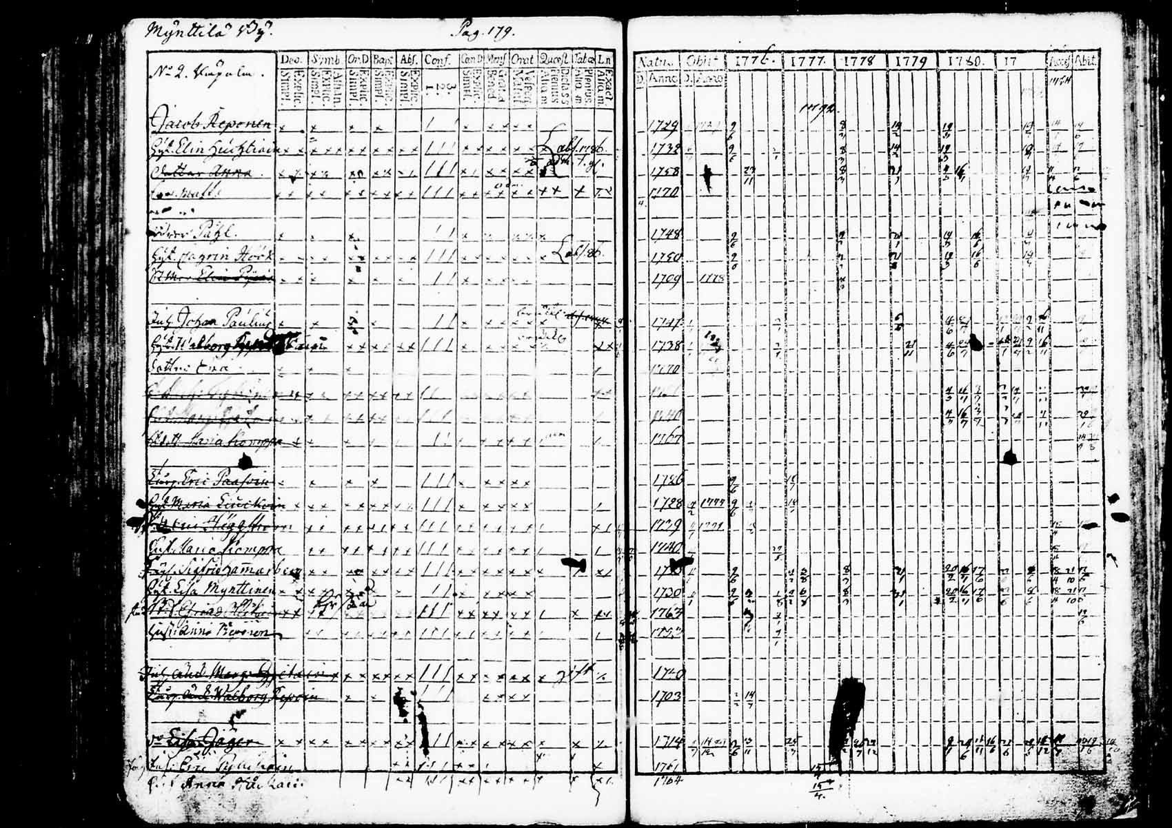 [ kuvat/179.jpg ]