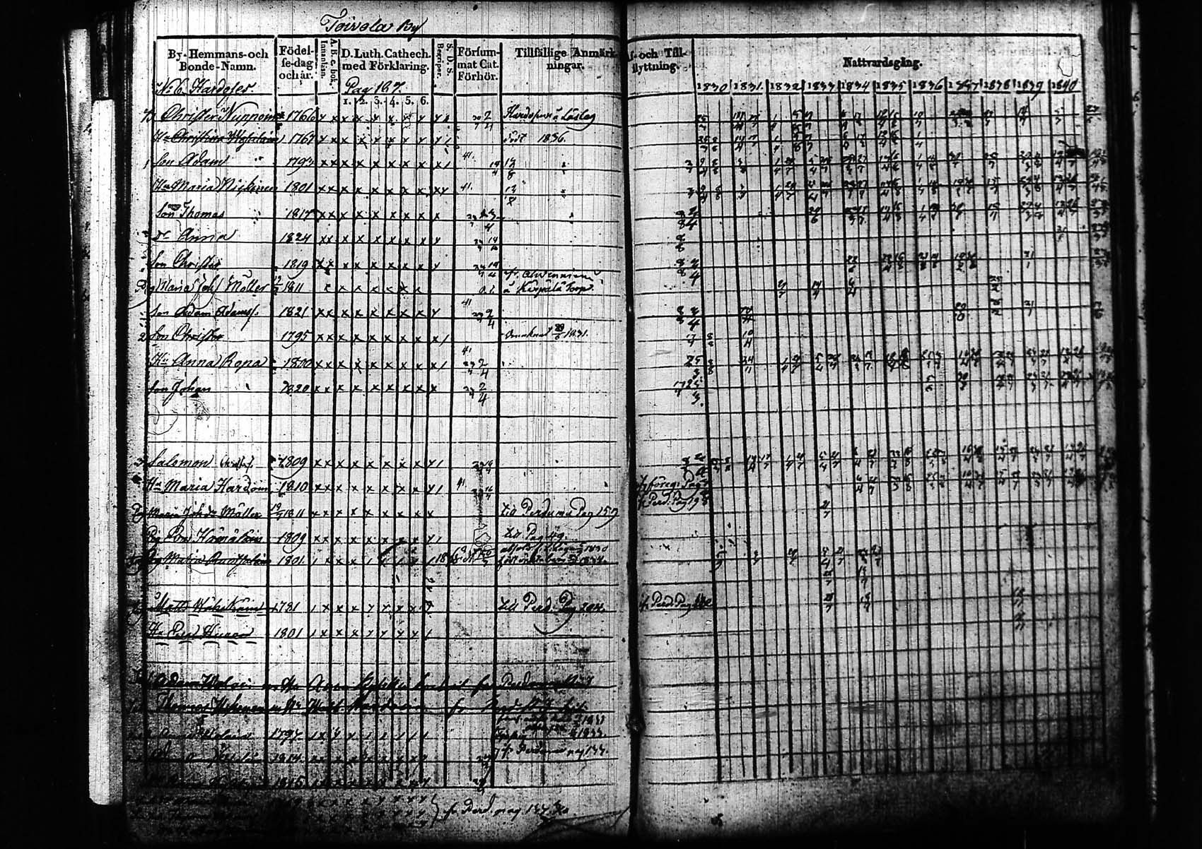 [ kuvat/190.jpg ]