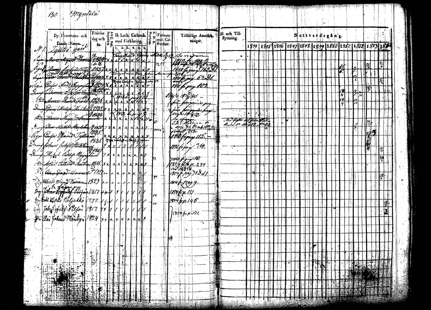 [ kuvat/135.jpg ]