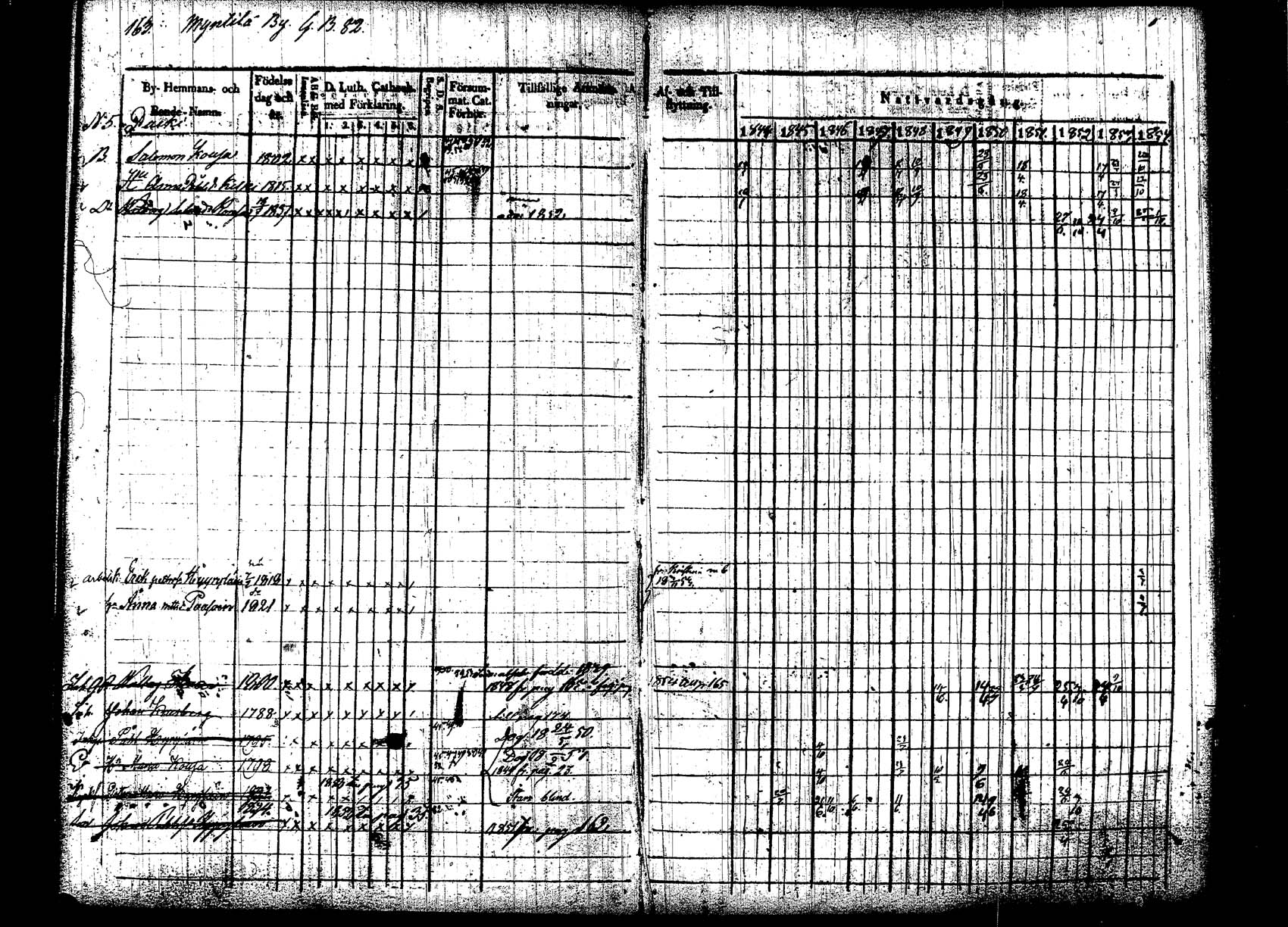 [ kuvat/167.jpg ]