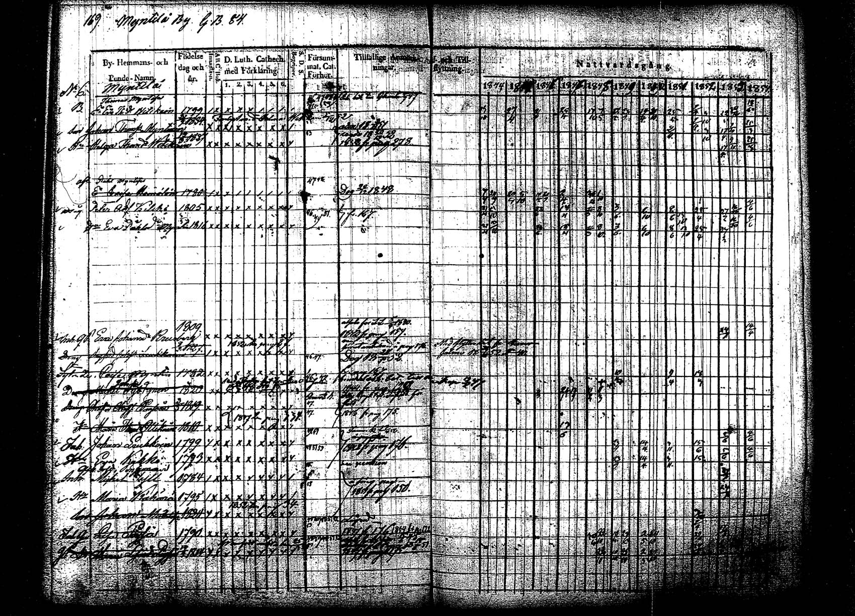 [ kuvat/173.jpg ]