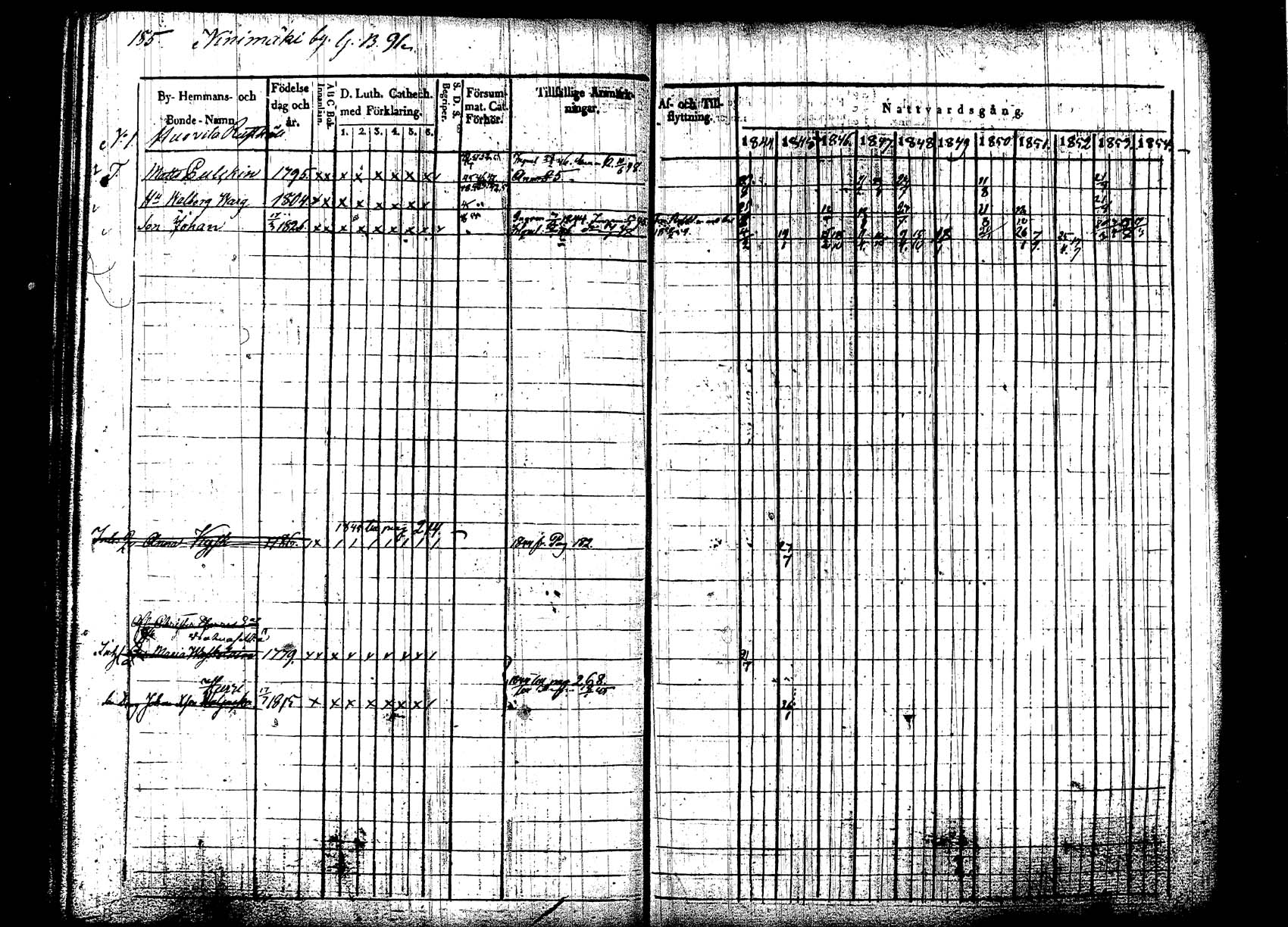 [ kuvat/189.jpg ]