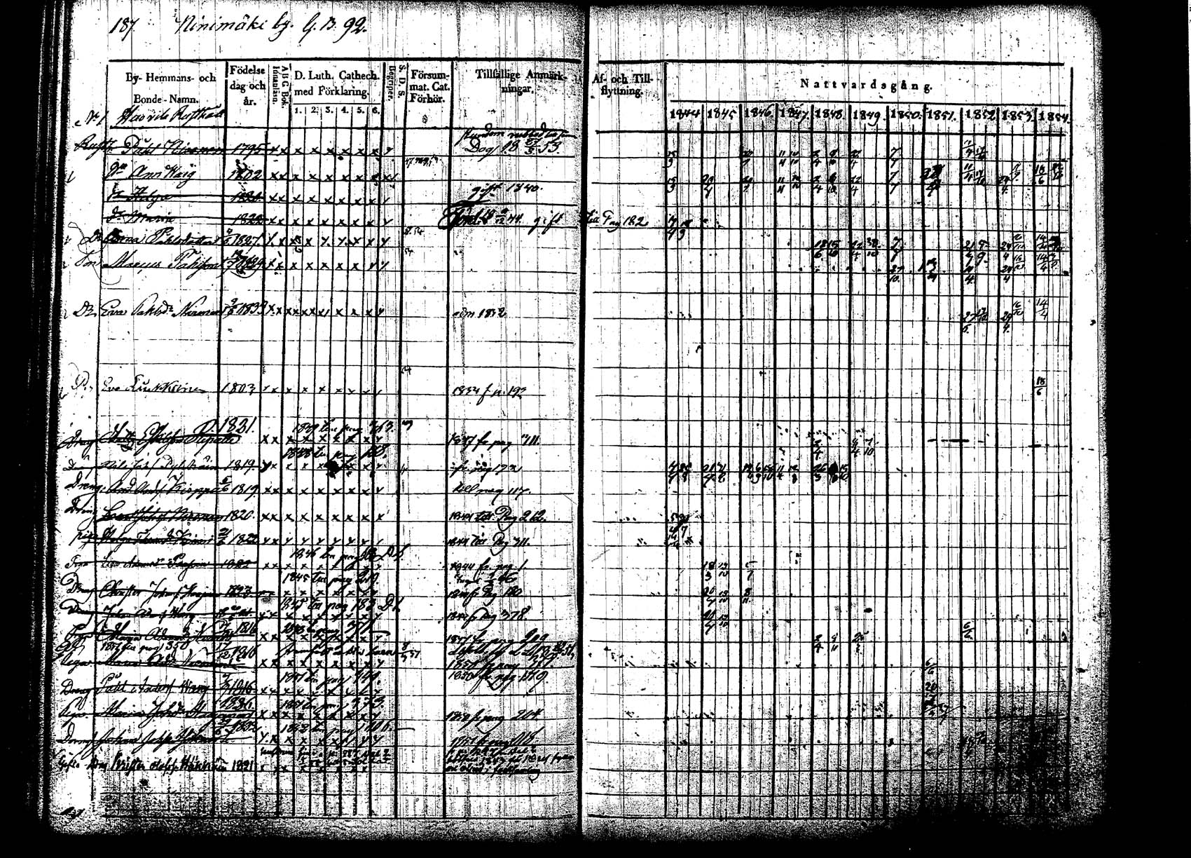 [ kuvat/191.jpg ]