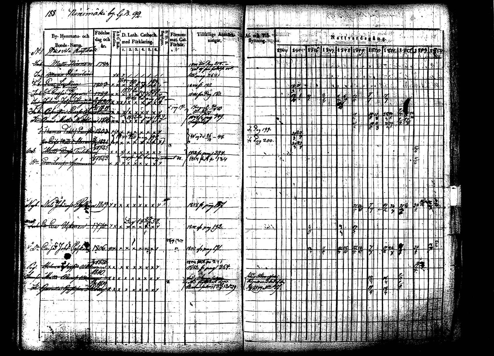 [ kuvat/192.jpg ]