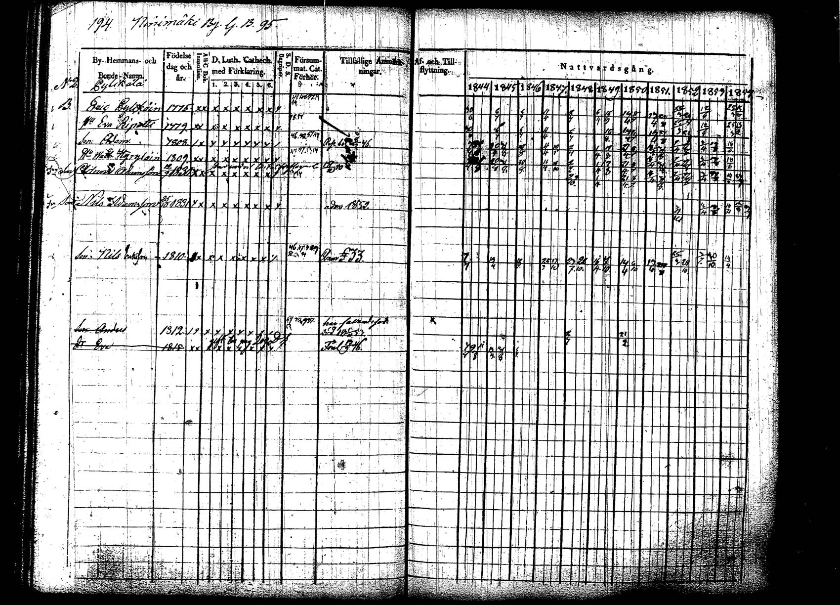 [ kuvat/198.jpg ]