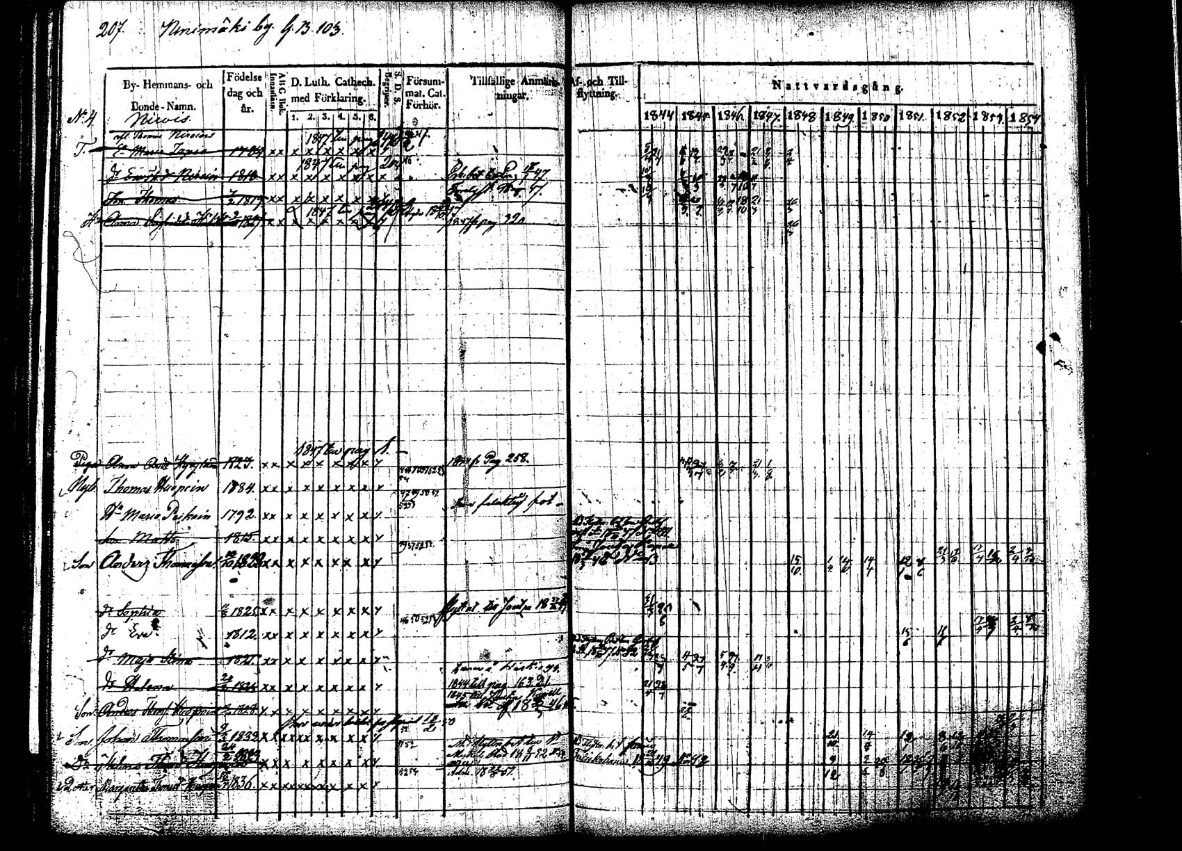 [ kuvat/211.jpg ]