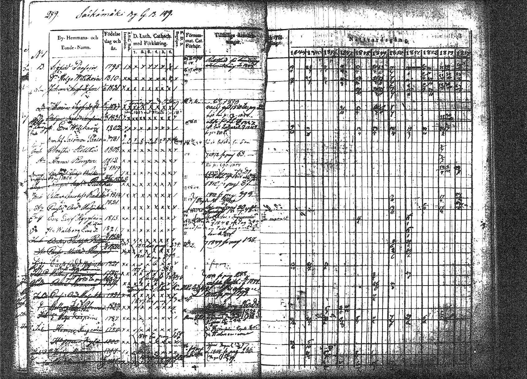 [ kuvat/283.jpg ]