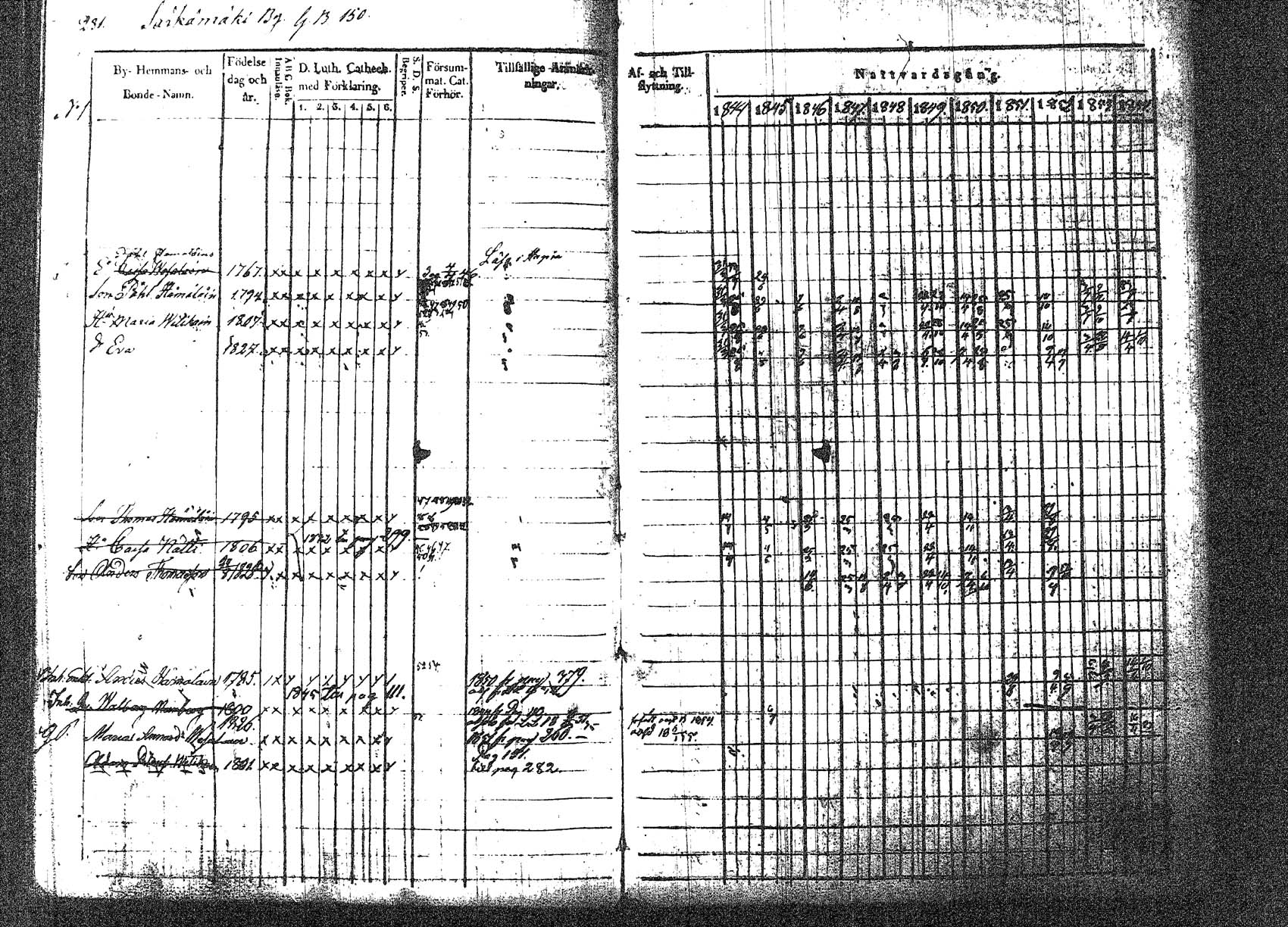[ kuvat/285.jpg ]