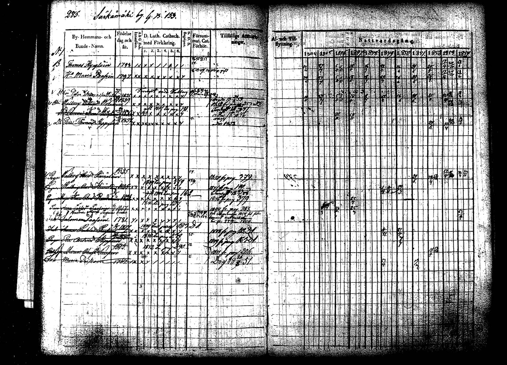 [ kuvat/289.jpg ]