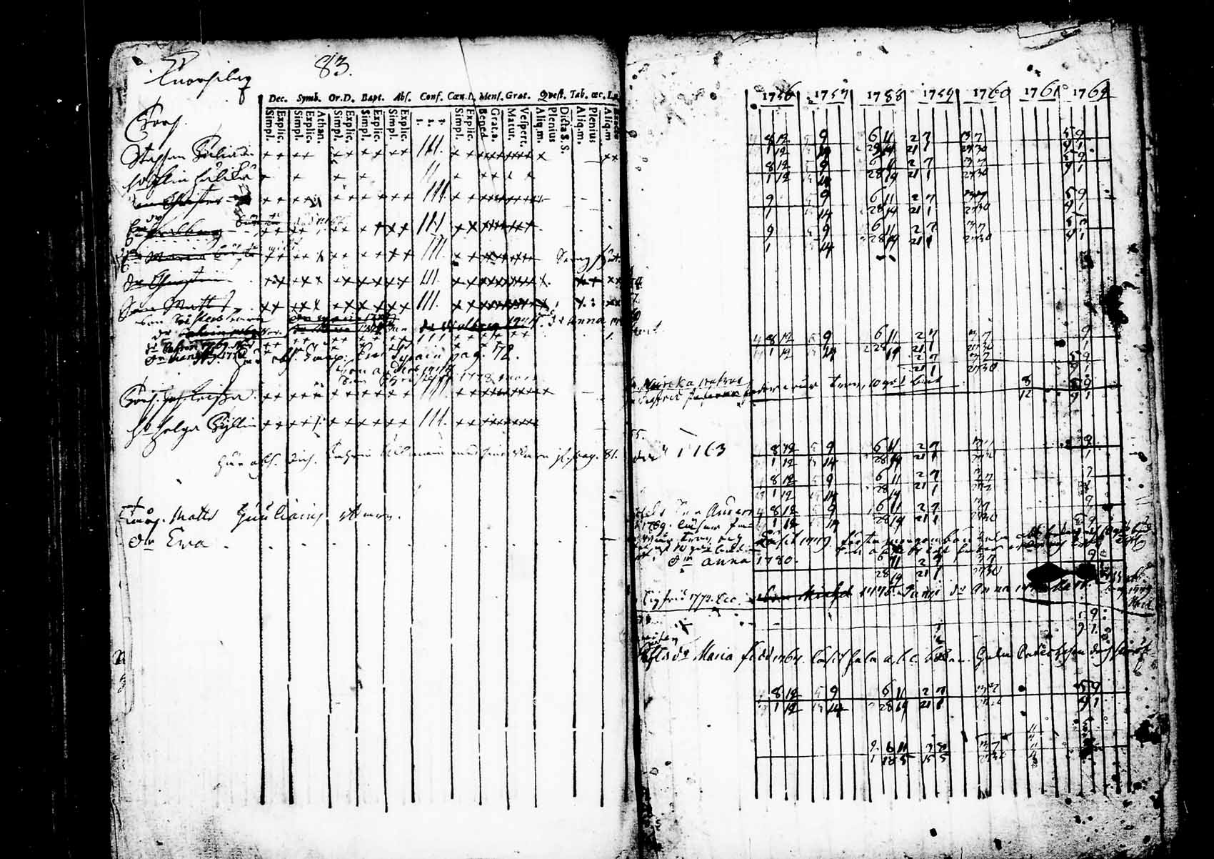 [ kuvat/133.jpg ]