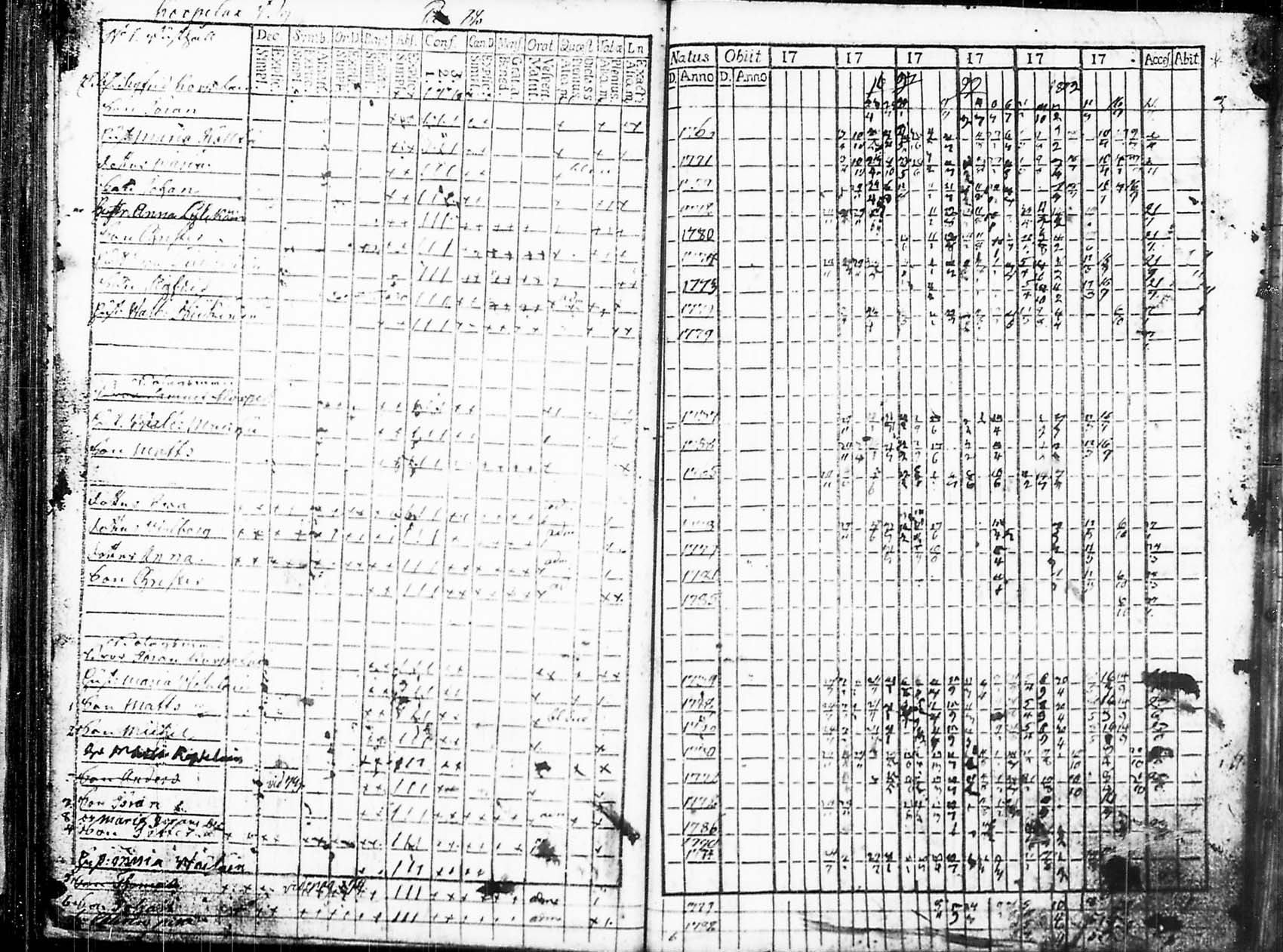 [ kuvat/82.jpg ]