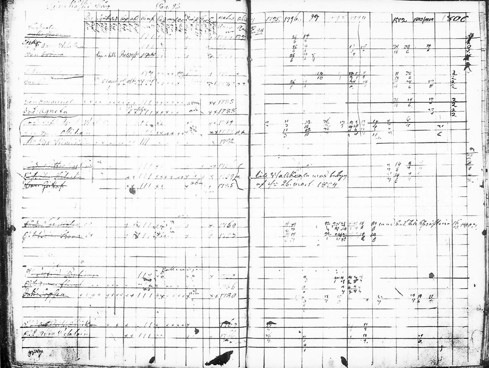 [ kuvat/92.jpg ]