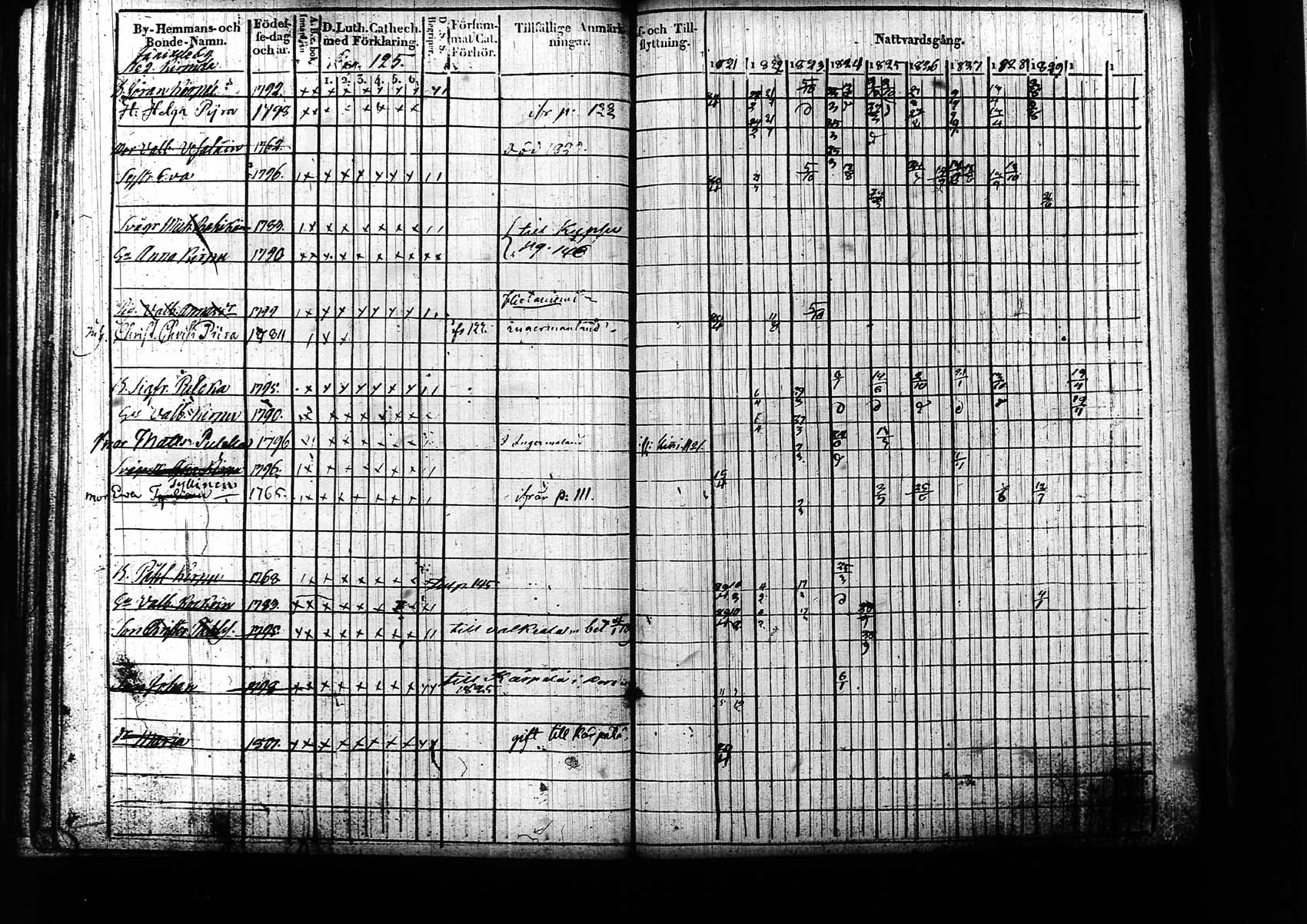 [ kuvat/125.jpg ]