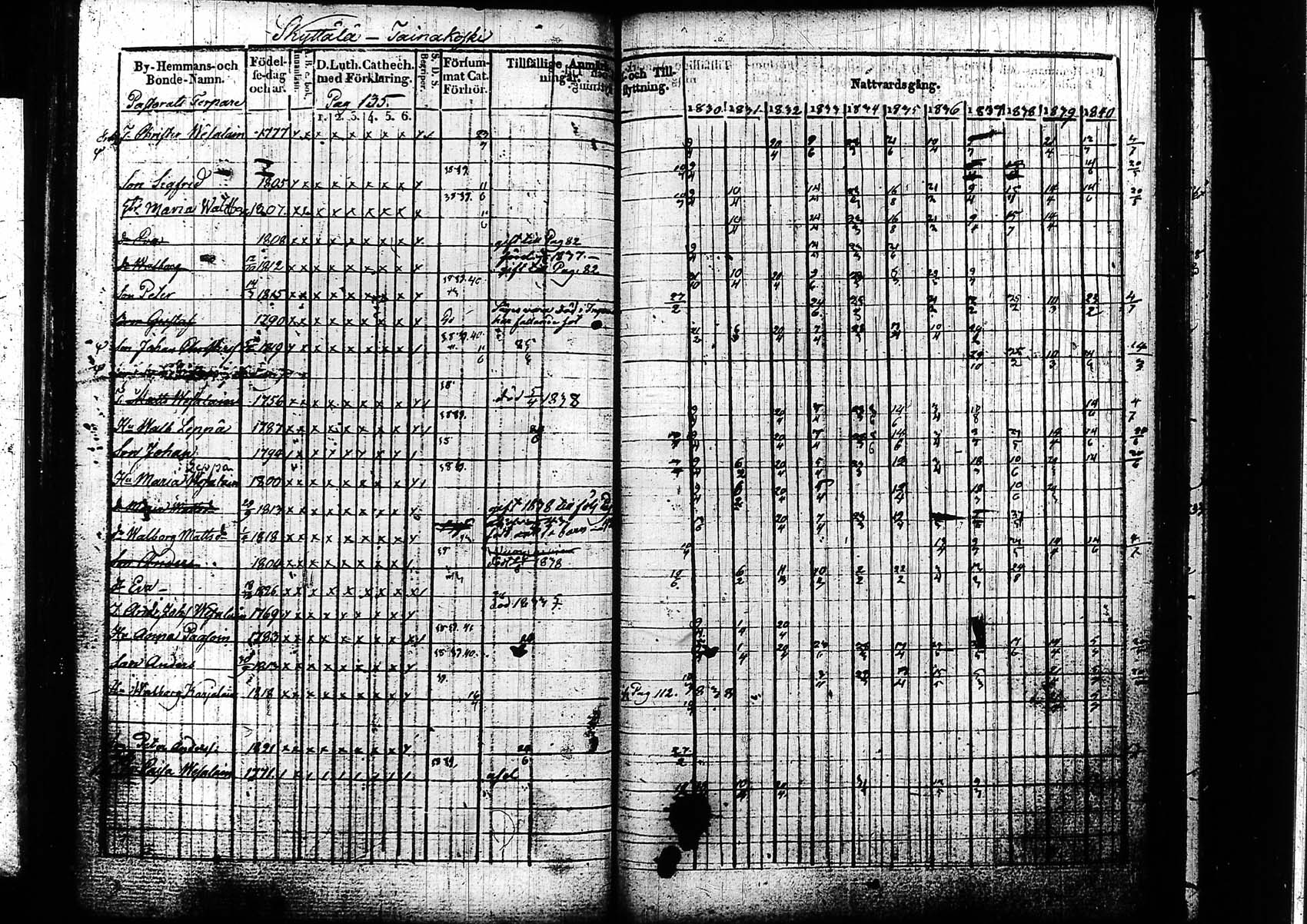 [ kuvat/135.jpg ]