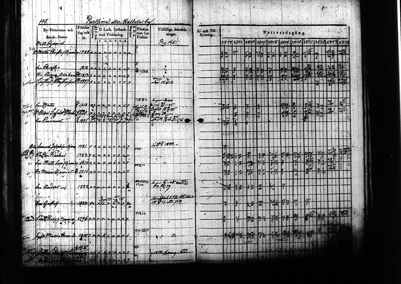 [ kuvat/145.jpg ]