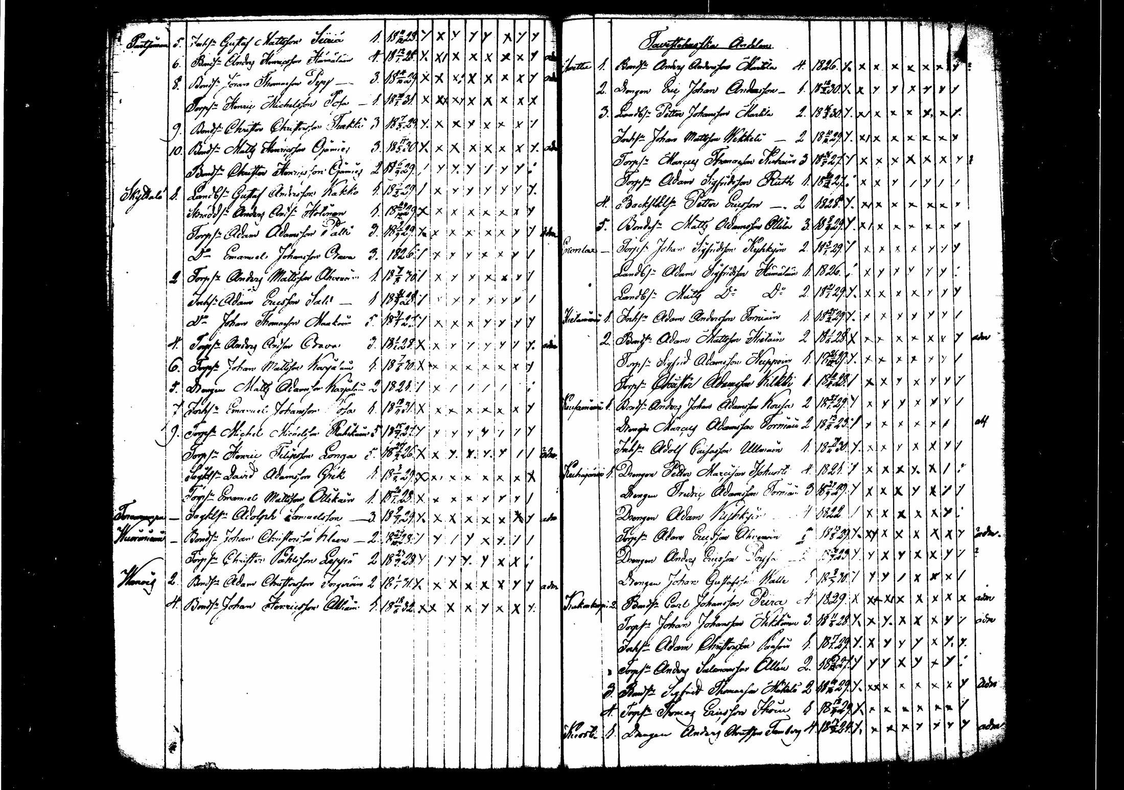[ kuvat/195.jpg ]