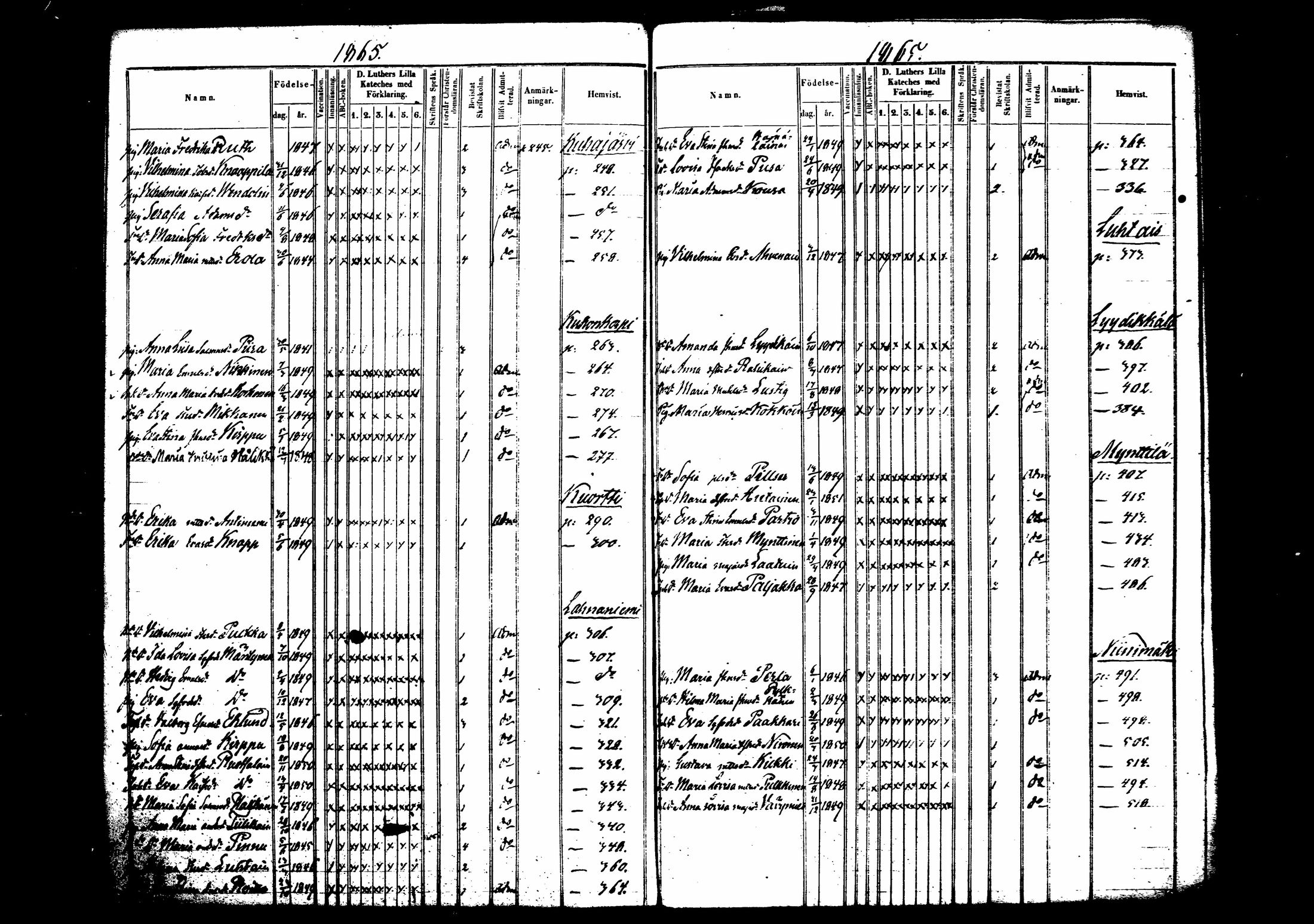 [ kuvat/125.jpg ]