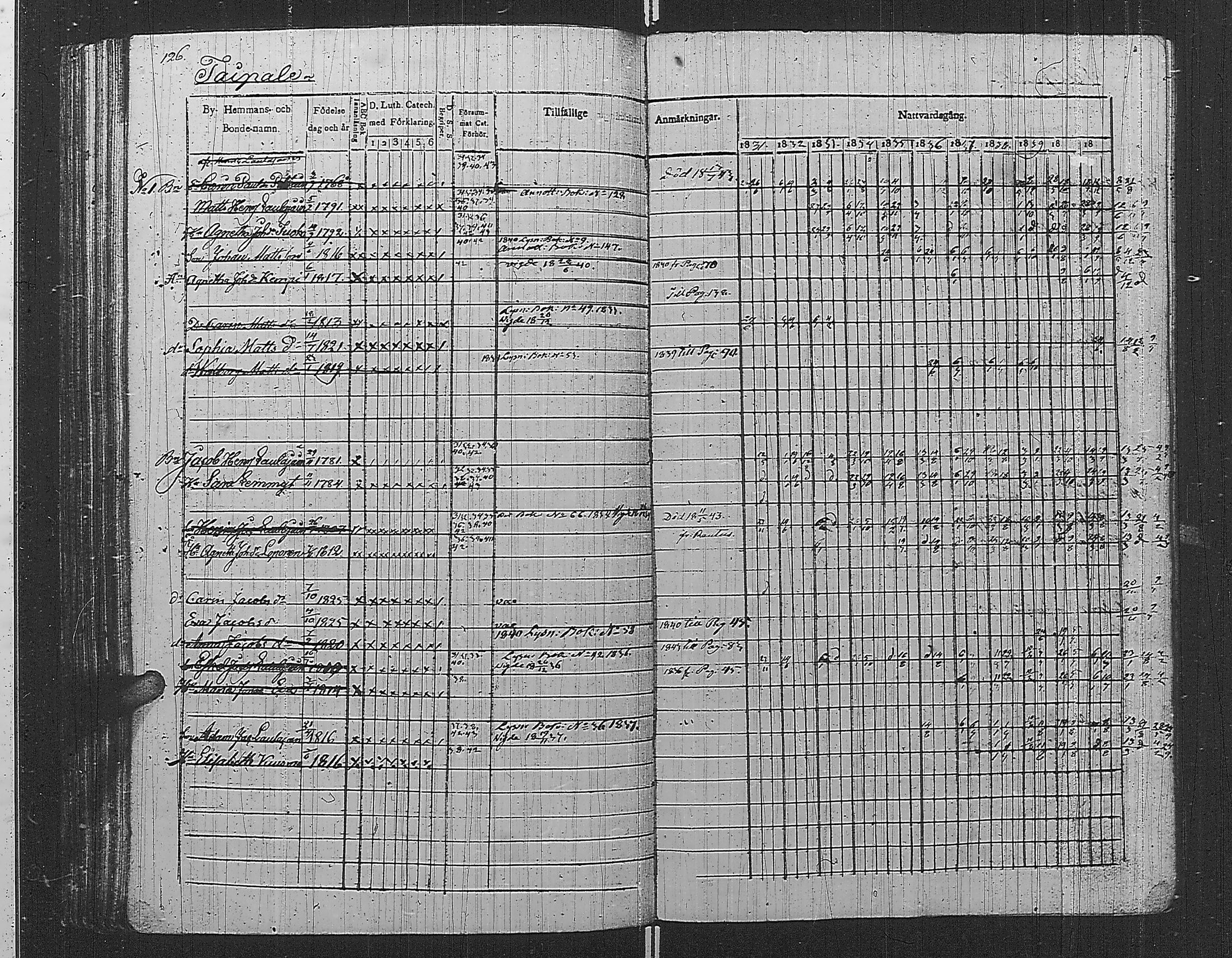 [ kuvat/129.jpg ]
