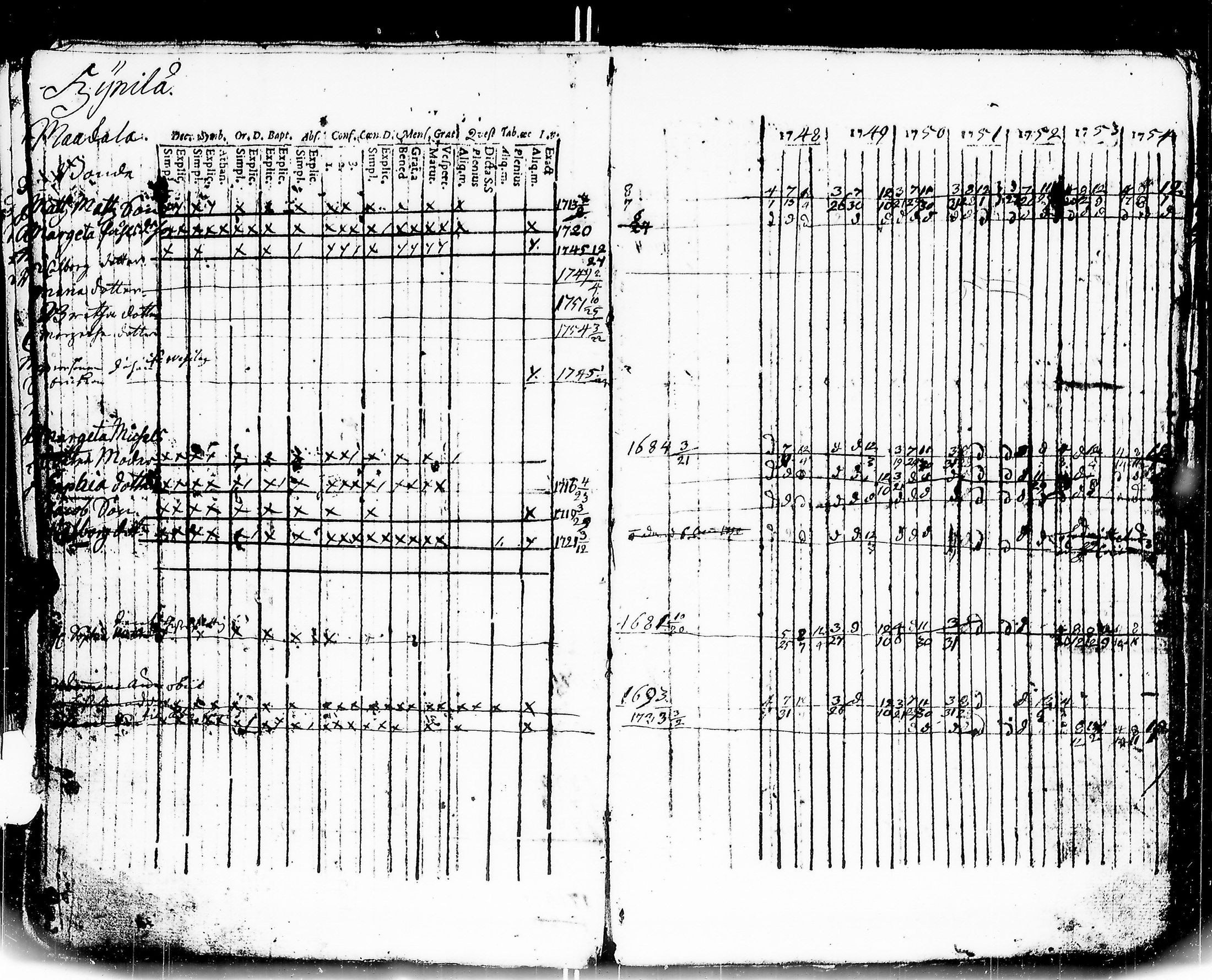 [ kuvat/94.jpg ]