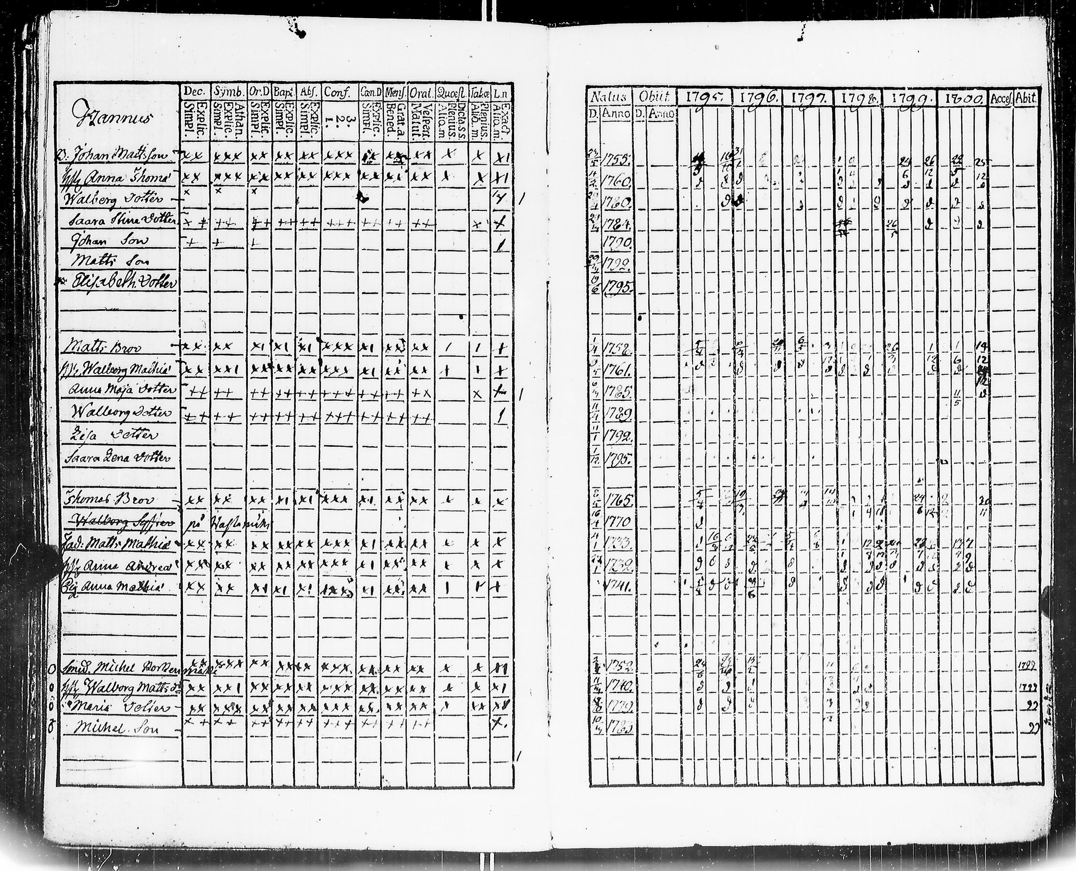 [ kuvat/103.jpg ]