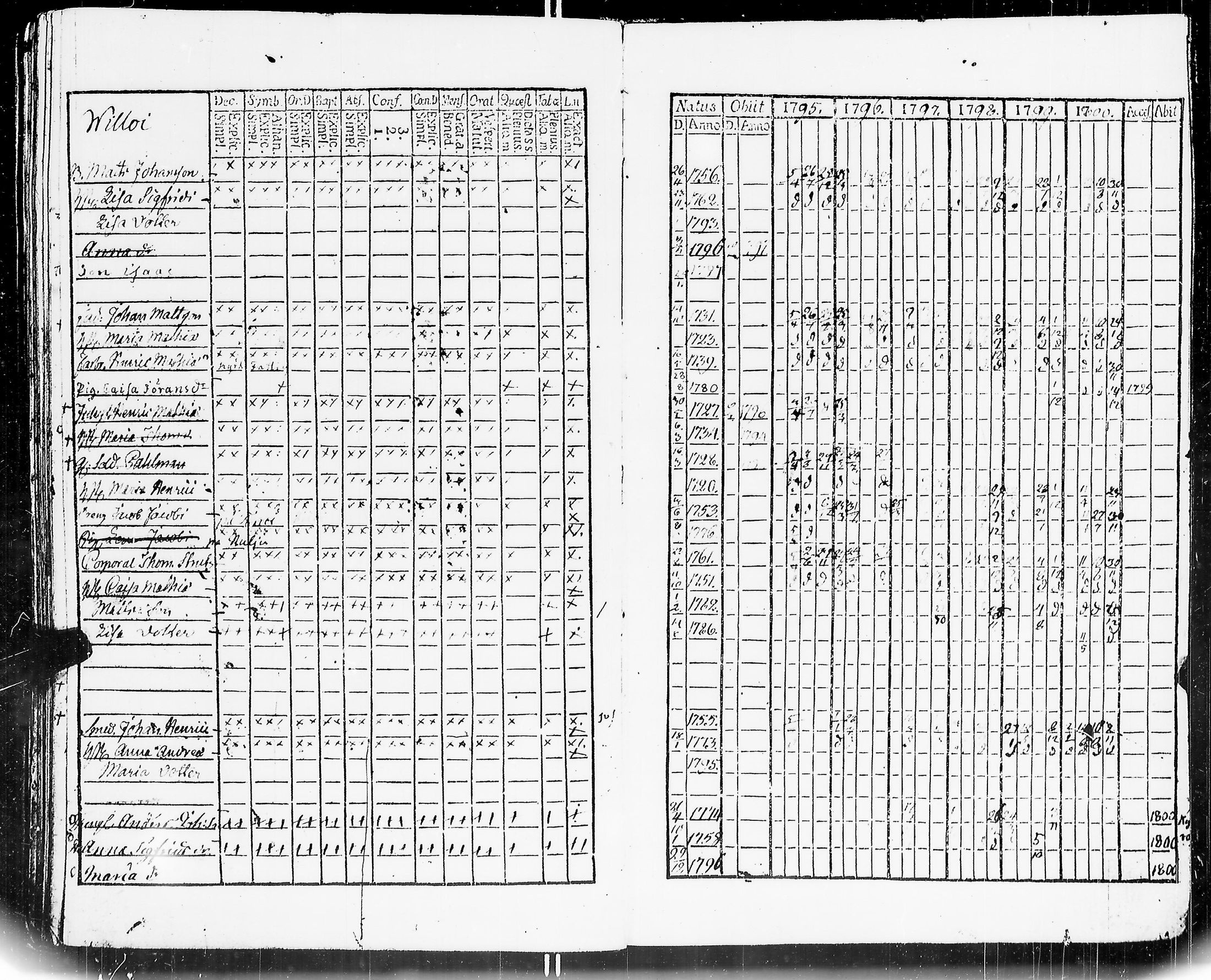 [ kuvat/113.jpg ]