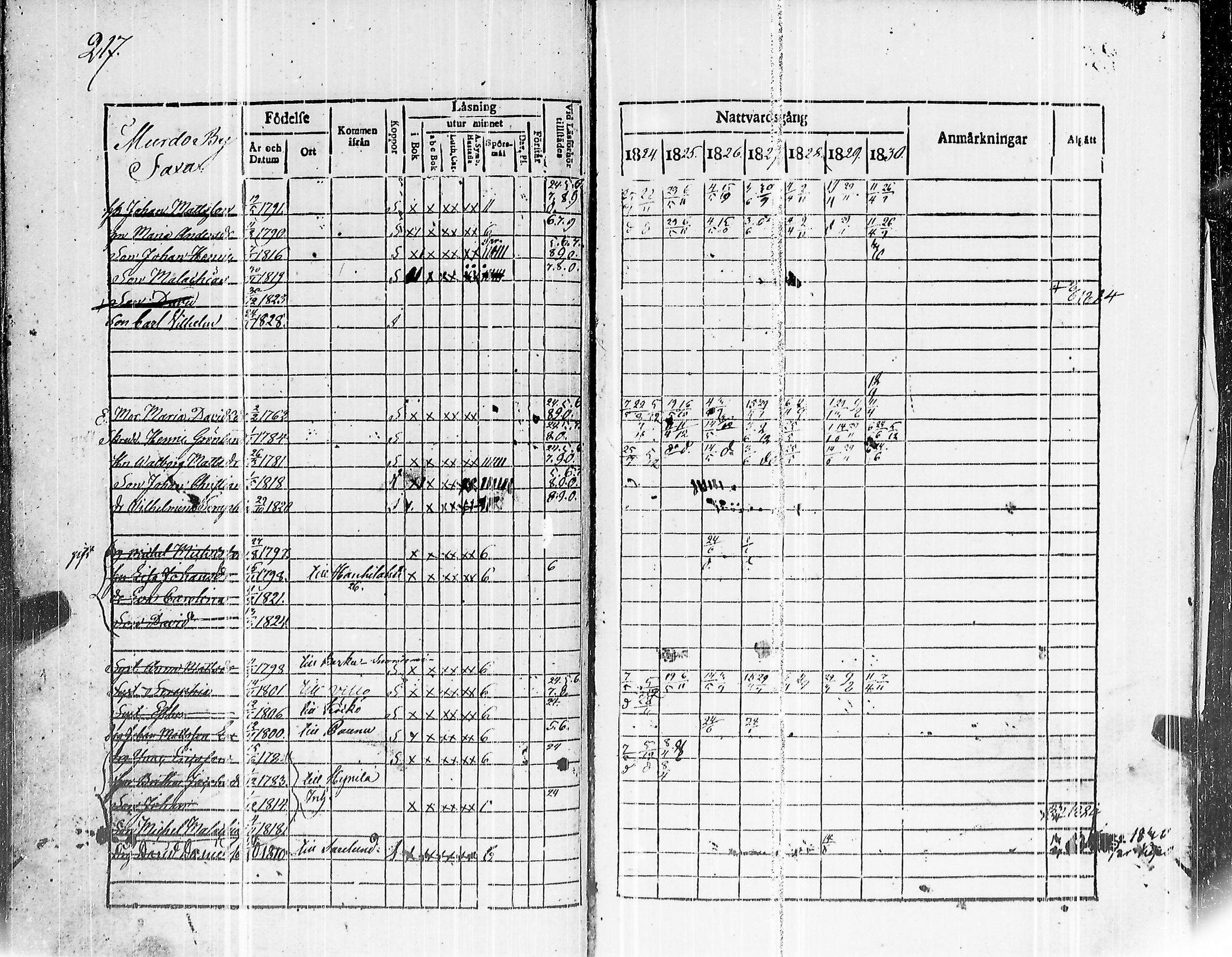 [ kuvat/222.jpg ]