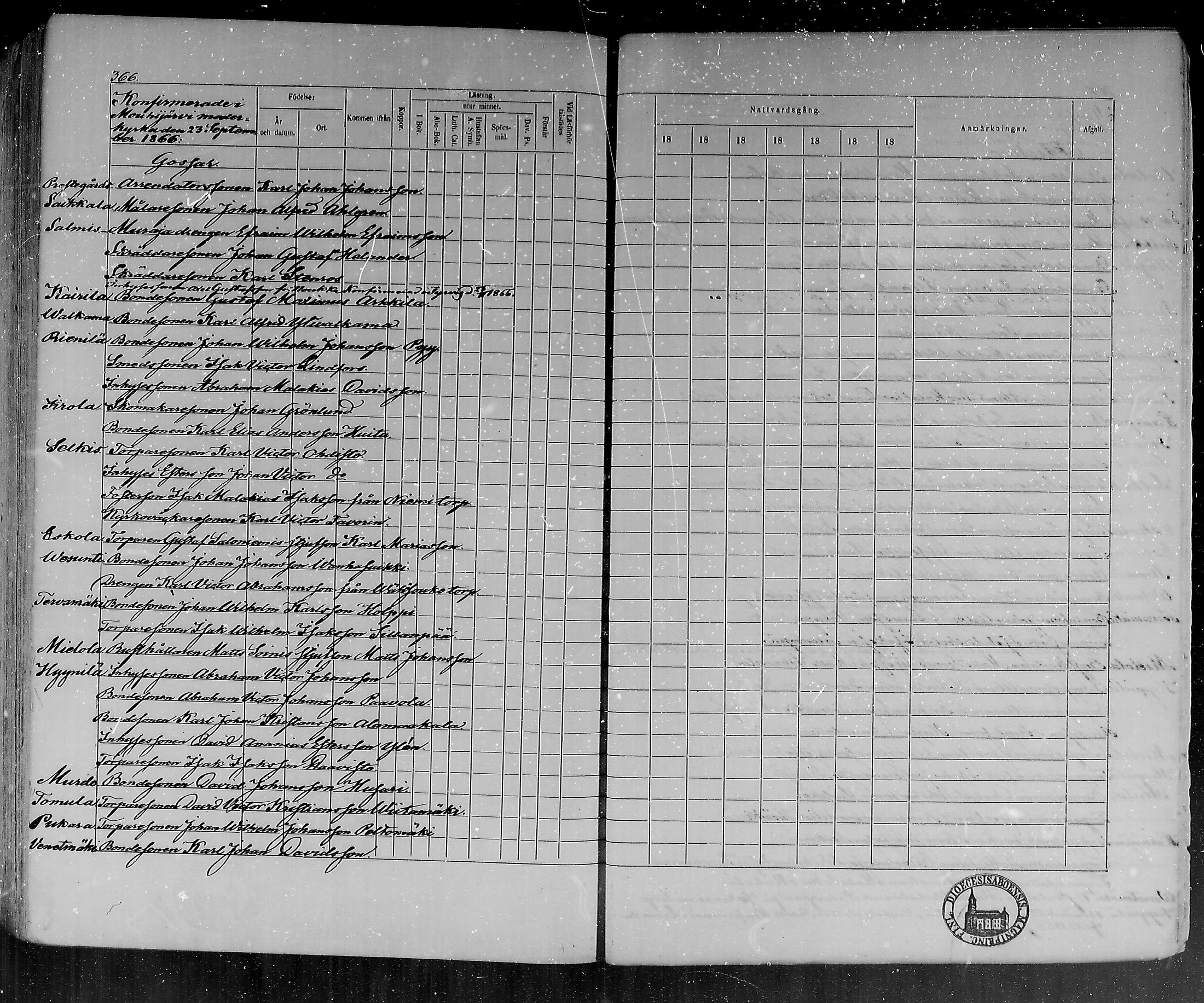 [ kuvat/331.jpg ]