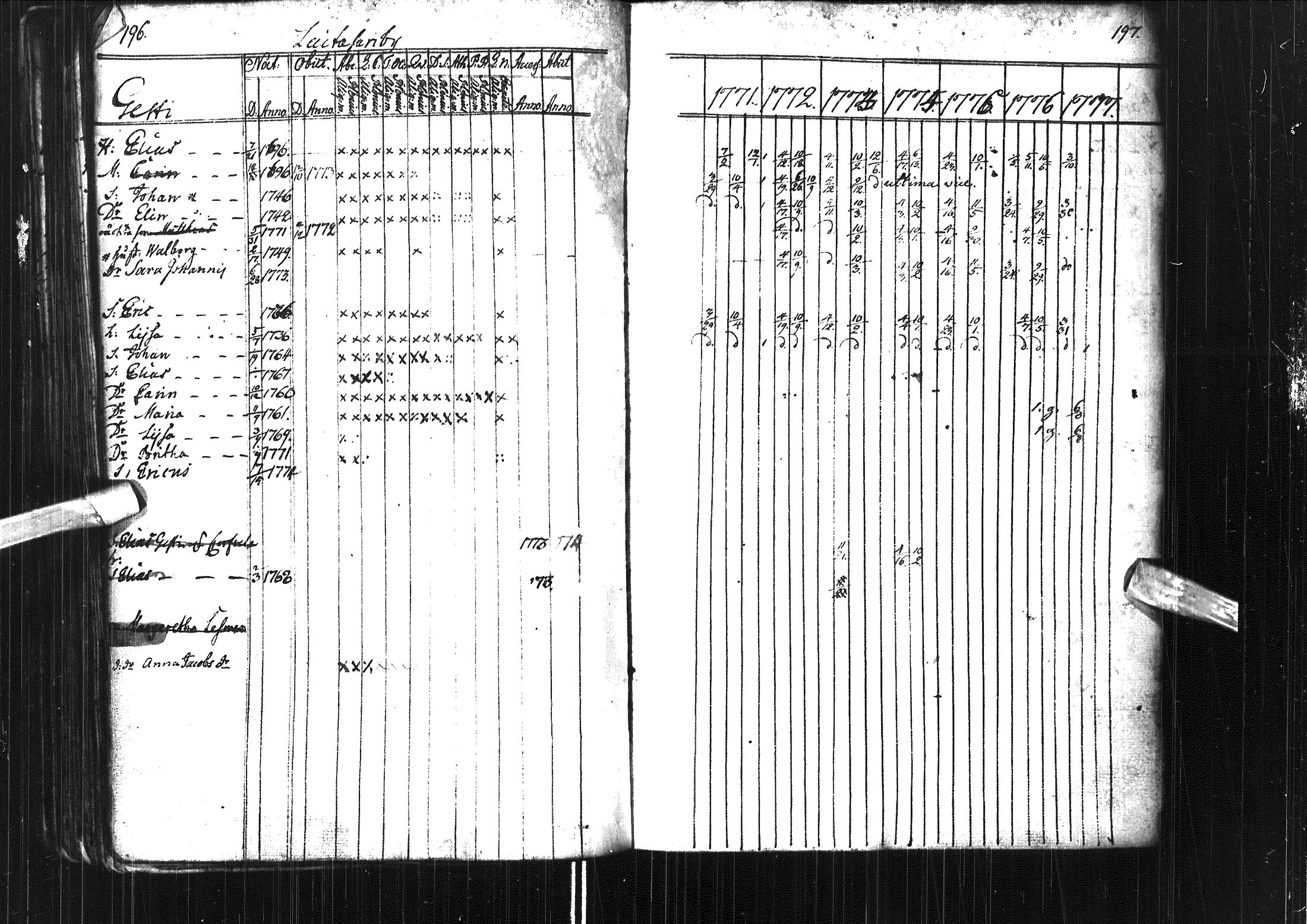 [ kuvat/102.jpg ]