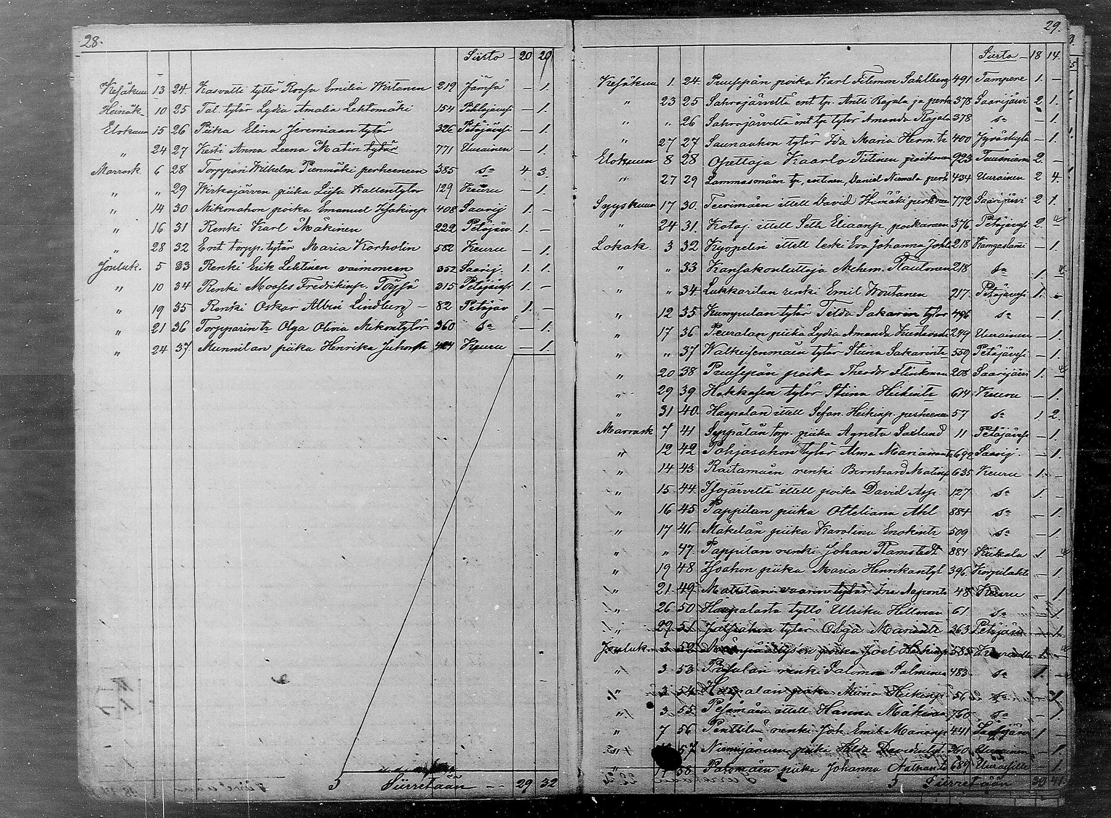 [ kuvat/14.jpg ]