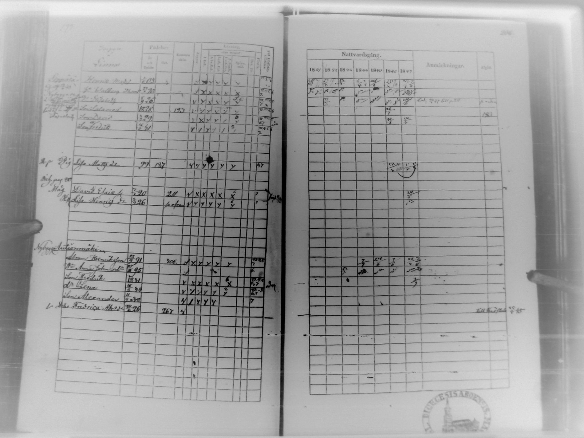 [ kuvat/103.jpg ]