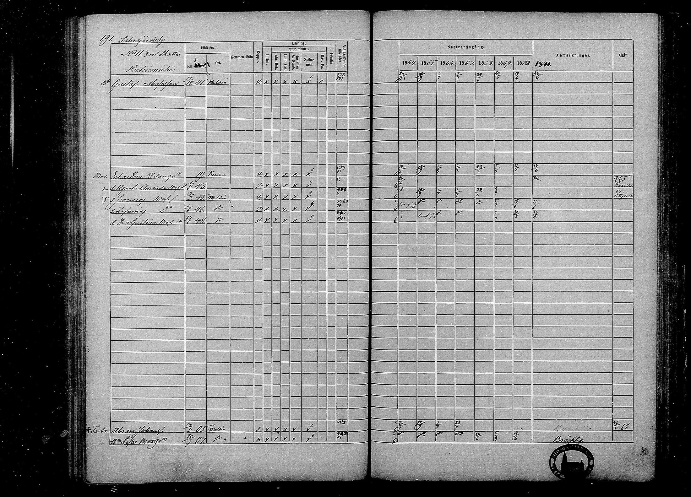 [ kuvat/191.jpg ]
