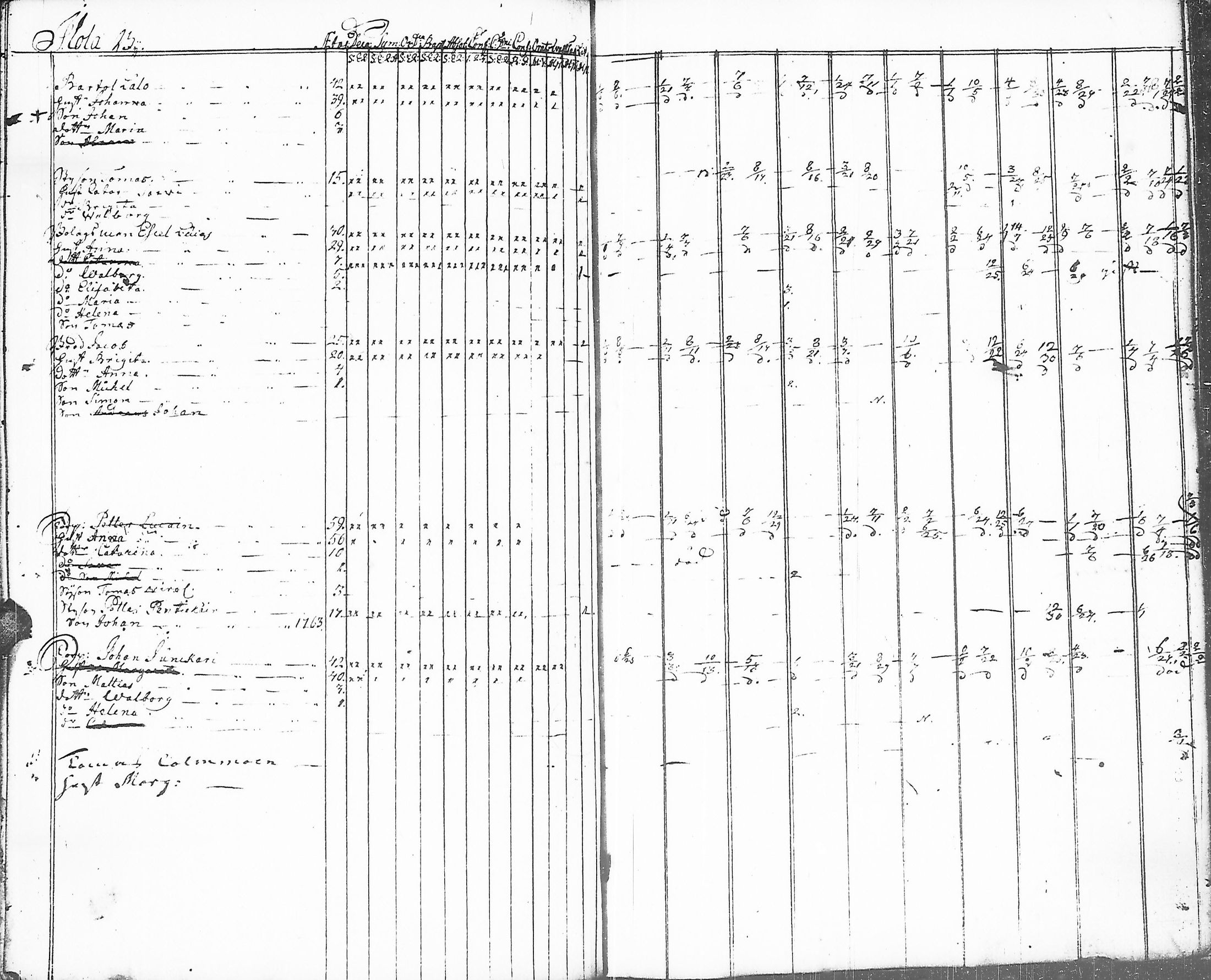 [ kuvat/136.jpg ]