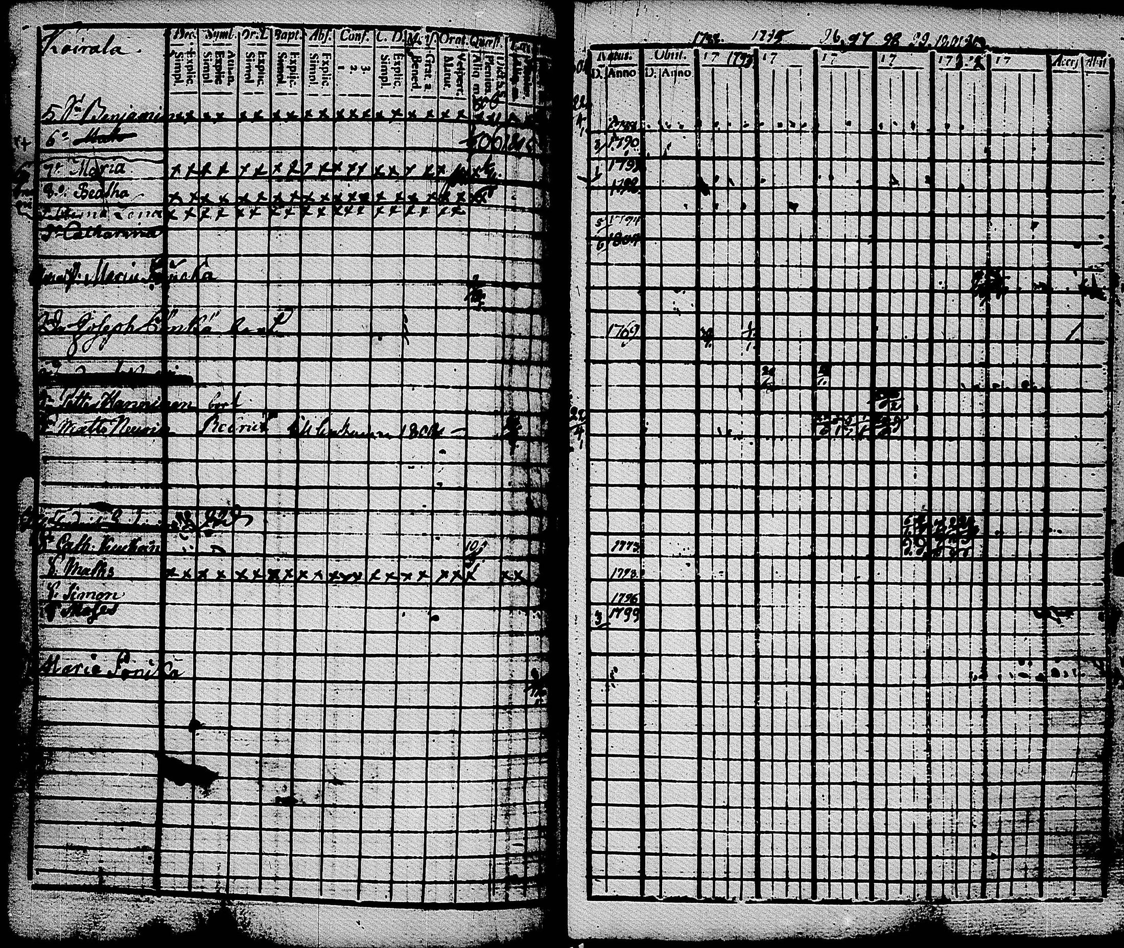 [ kuvat/145.jpg ]