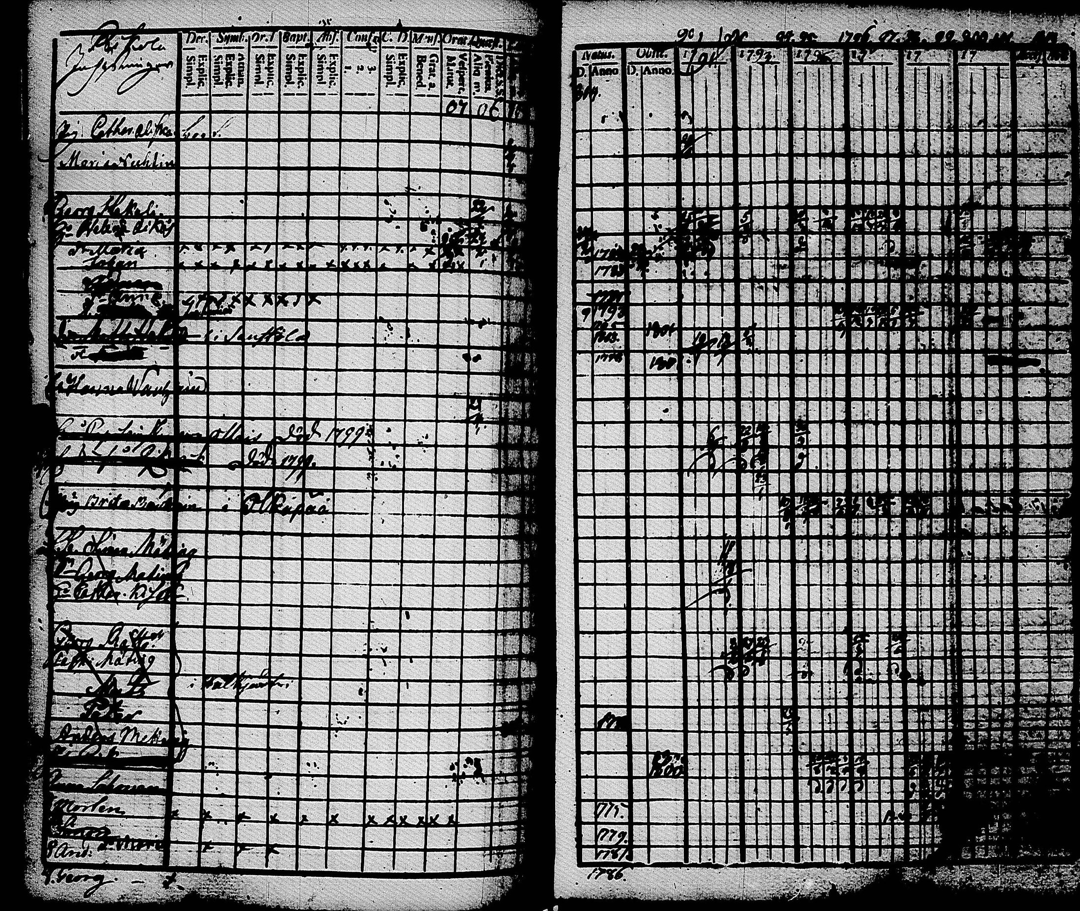 [ kuvat/163.jpg ]