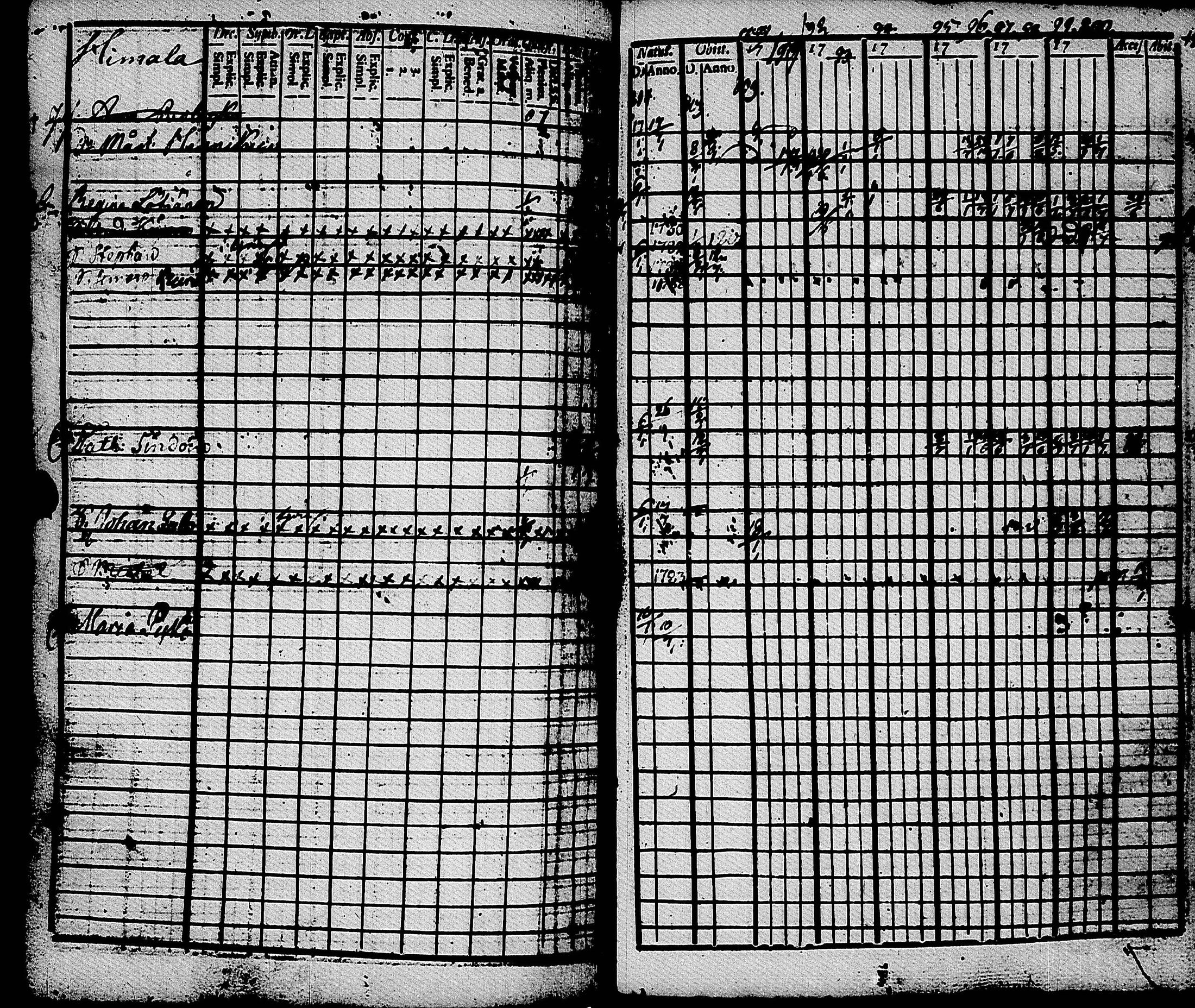 [ kuvat/212.jpg ]