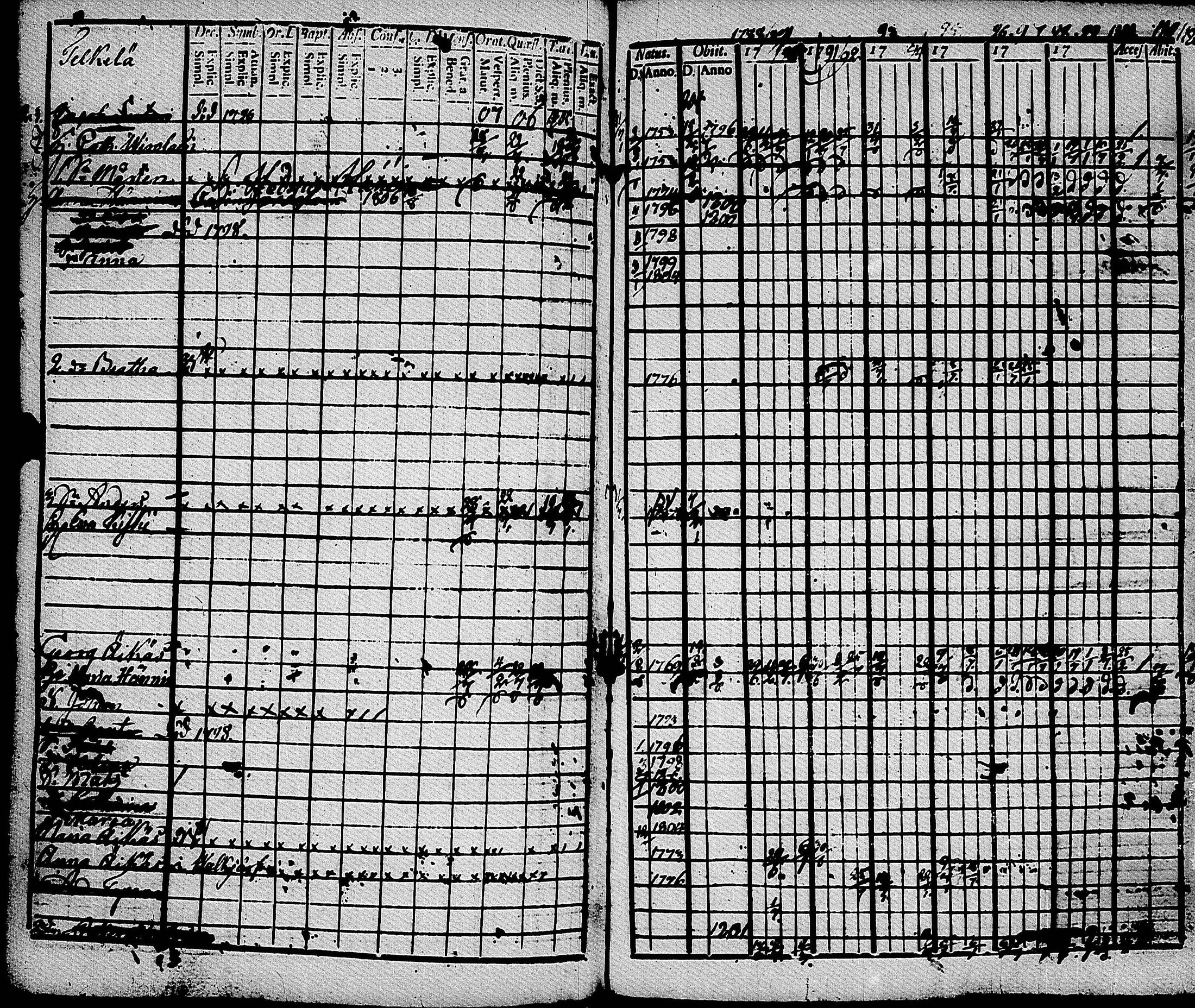 [ kuvat/219.jpg ]